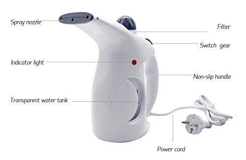 GION Professional Facial Steamer for Deep Skin Cleaning | Handheld Fabric Steam Brush & Garment Steamer for Clothes | Home & Travel Use | Multicolor (1Pcs) - Perfect for Spa Days, Travel Wrinkle Removal, and Quick Clothing Refresh
