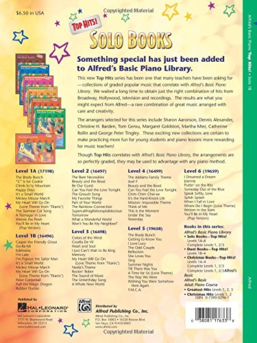 Alfred's Basic Piano Library: Top Hits Solo Book, Level 1B - Beginner Piano Sheet Music for Kids & Adults | Perfect for Home Practice, Lessons & Recitals