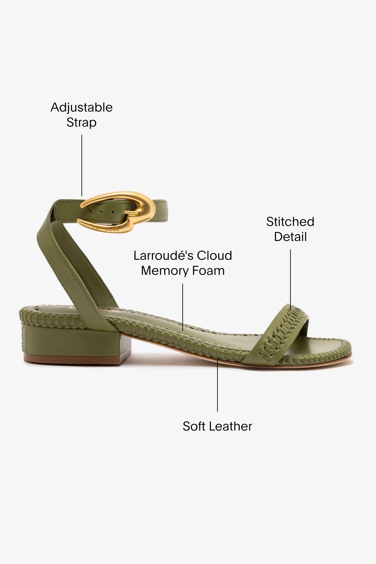 Verona Flat Sandal in Seaweed Leather - Women's Comfortable Vegan Sandals for Beach, Vacation & Summer Outfits