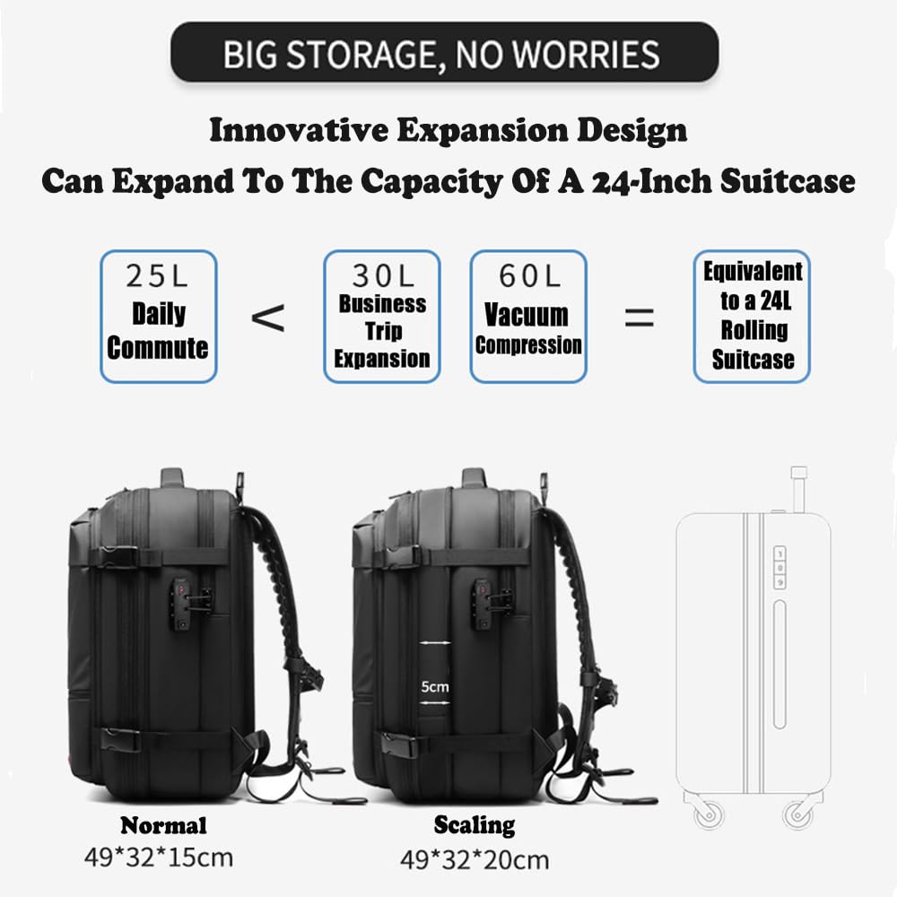 Easyvacpack Air Vacuum Backpack for Travel - 60L Expandable Air-Sealed Bag with TSA Anti-Theft & Vacuum System | Perfect for Camping, Hiking & International Trips