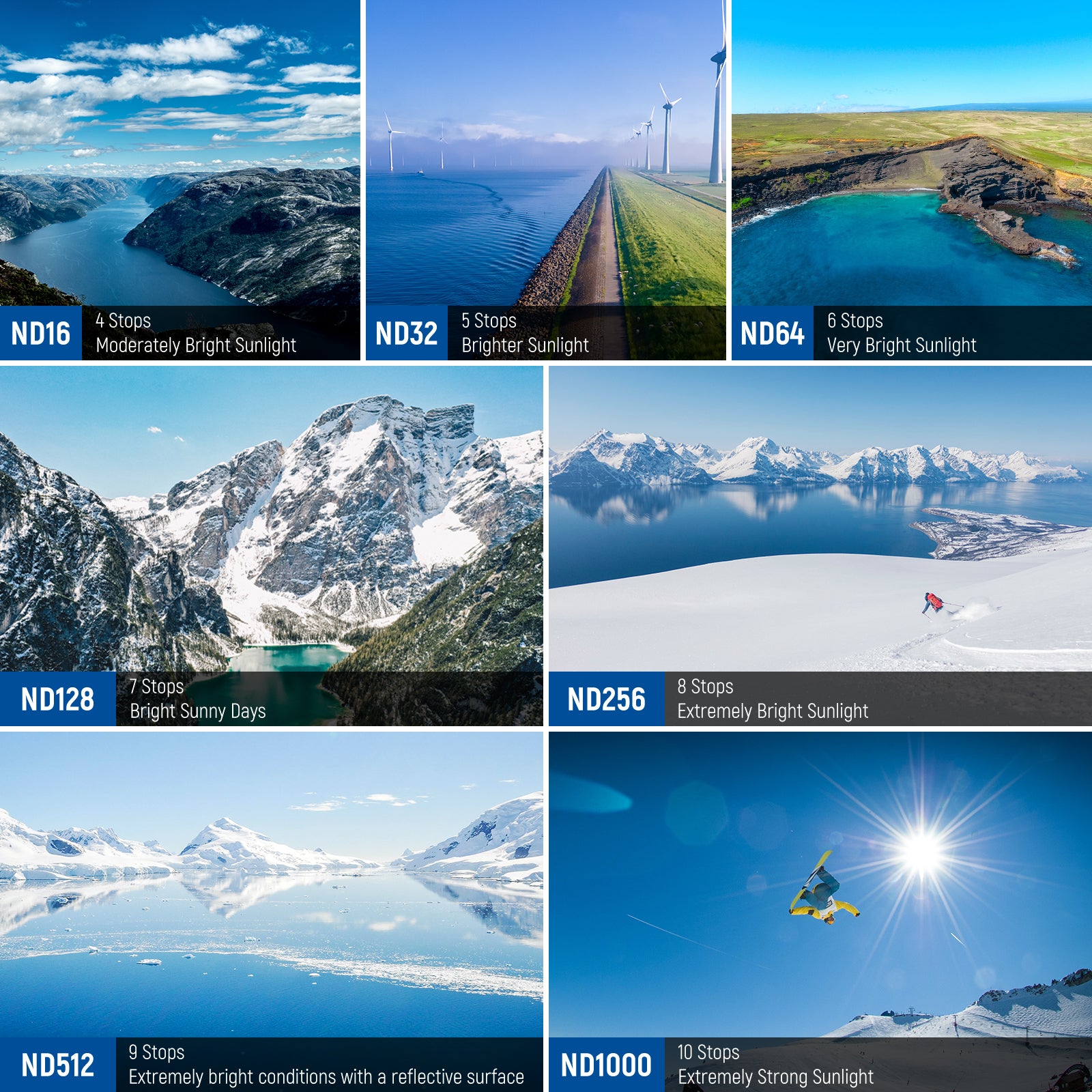 NEEWER FL A33 16-Piece ND & CPL & Effect Filter Kit for DJI Mini 4 Pro Drone - Enhance Aerial Photography with Light Control & Creative Effects for Stunning Landscapes & Action Shots