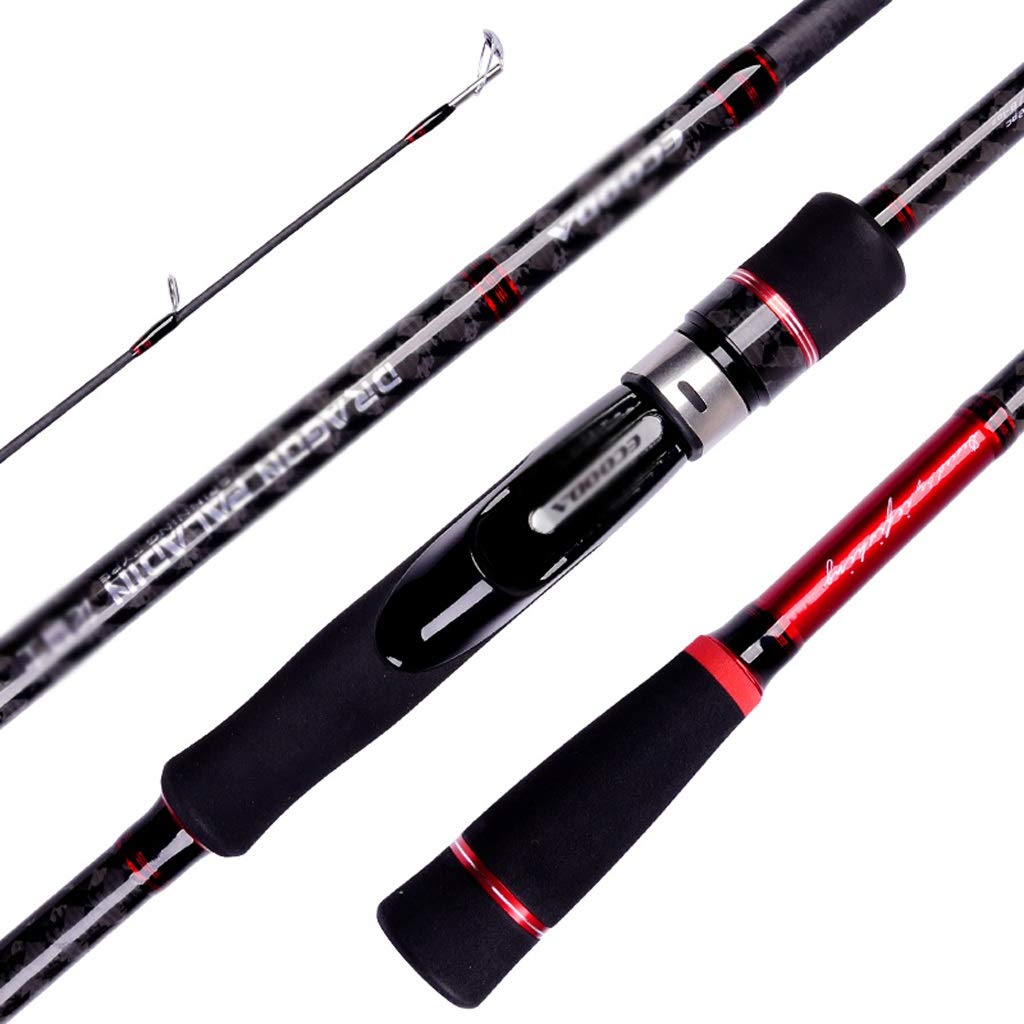 XUHUI 2.4m Telescopic Carbon Fiber Fishing Rod - Ultra Light 2-Piece Travel Fishing Pole for Saltwater, Freshwater & Carp Fishing | Portable Design for Camping, Backpacking & Outdoor Adventures