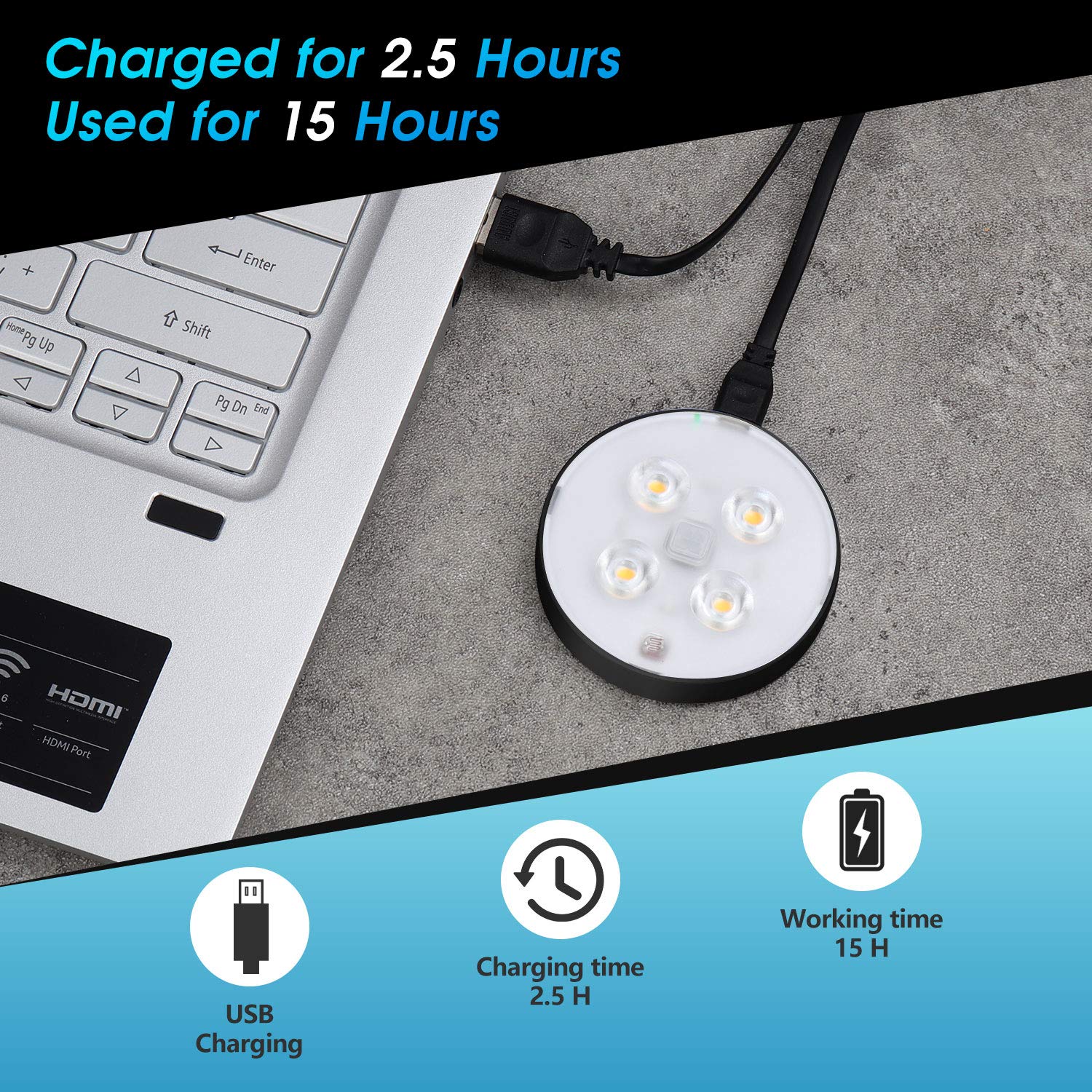 Rechargeable Motion Sensor LED Night Light for Closet, Hallway, Bathroom, Bedroom & Kitchen - Energy Saving Round Black Nightlight (2 Pack) - Perfect for Kids Rooms, Stairs Safety & Elderly Care at Night