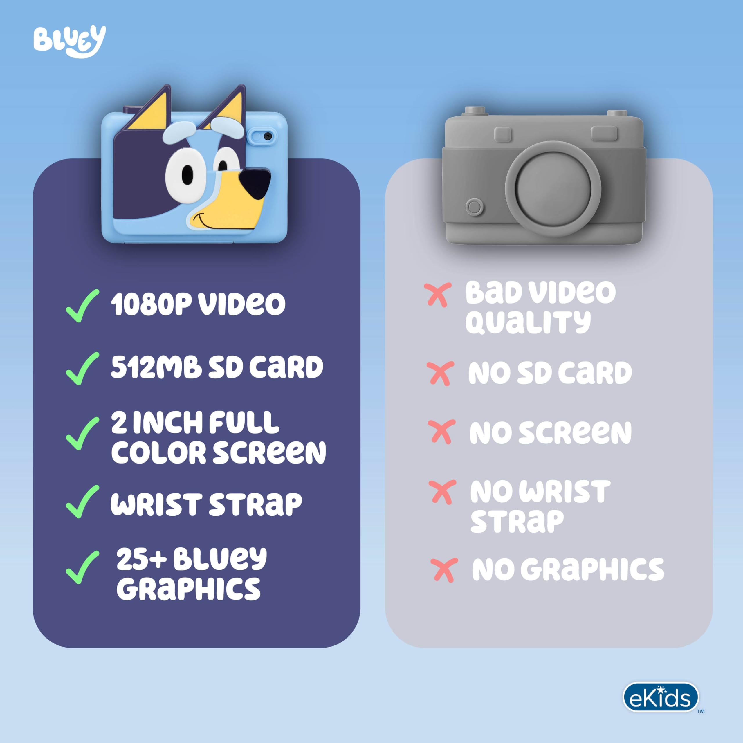 Bluey Kids Digital Camera with Video Recording, 32GB SD Card & Built-in Stickers - Fun Toy Camera for Kids, Perfect Gift for Bluey Fans - Capture Memories at Parties, Travel & Family Events