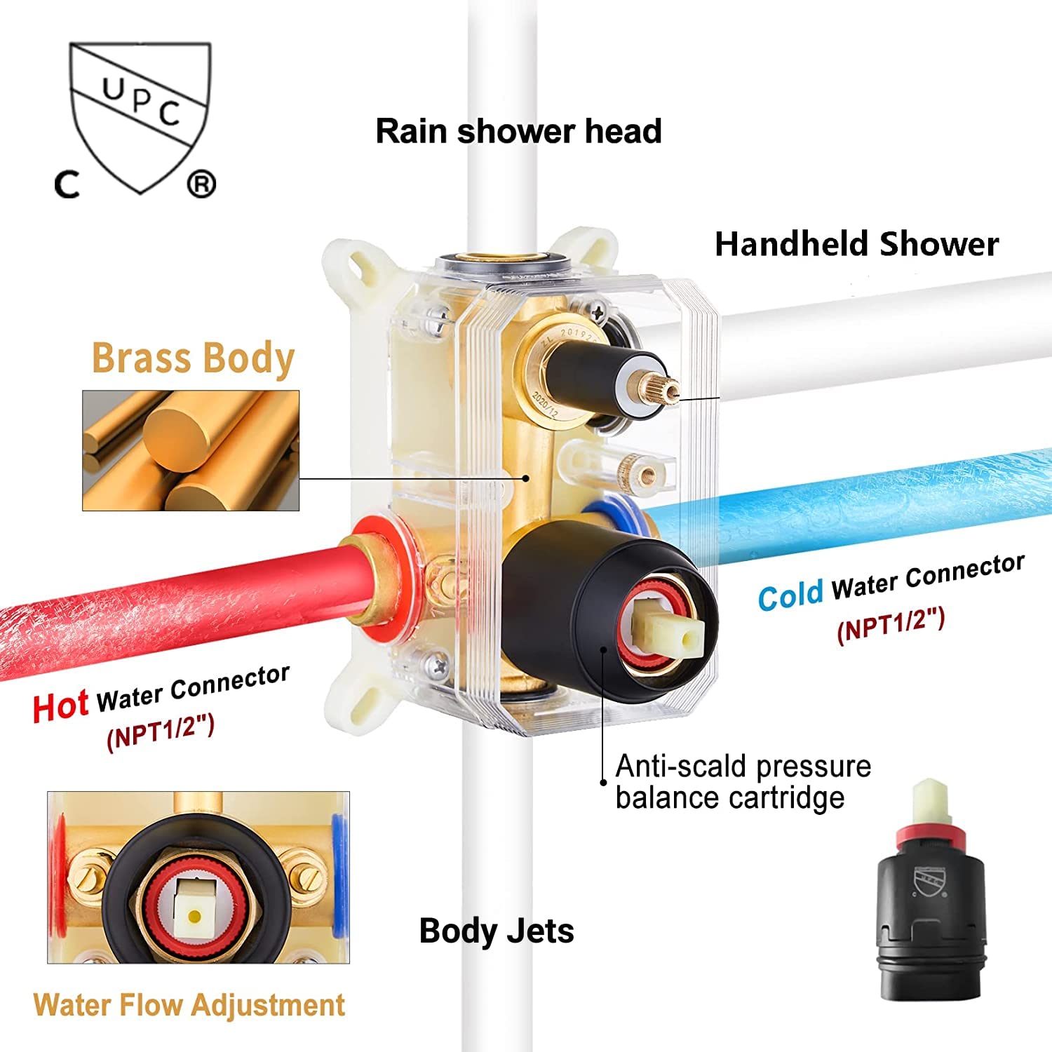 12 Inch Black Rain Shower System with 4 Body Jets - Wall Mount Shower Faucet Set & Full Body Spray Jets for Luxurious Spa-Like Bathroom Experience - Perfect for Master Bath, Guest Bath & Home Renovation
