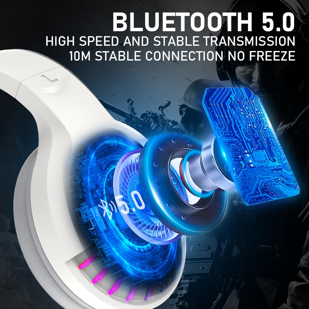 Wireless Bluetooth Headphones with Active Noise Cancelling, HiFi Stereo Sound & Deep Bass - Over-Ear Headset with Mic, RGB Backlight & Protein Earpads for PC, Mac, Gaming, Travel, Office & Home Use (White) - Perfect for Work, Entertainment & Long Flights