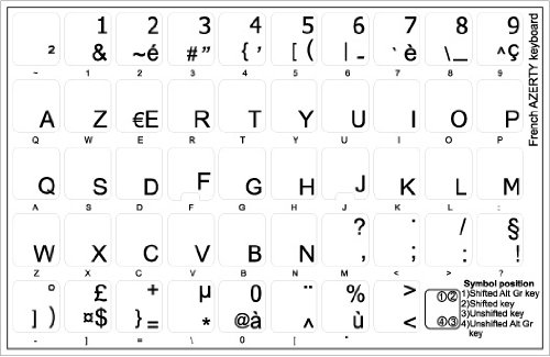 French AZERTY Keyboard Stickers - Black Letters on Clear Background for Desktop, Laptop & Notebook | Perfect for Typing, Coding & Multilingual Work