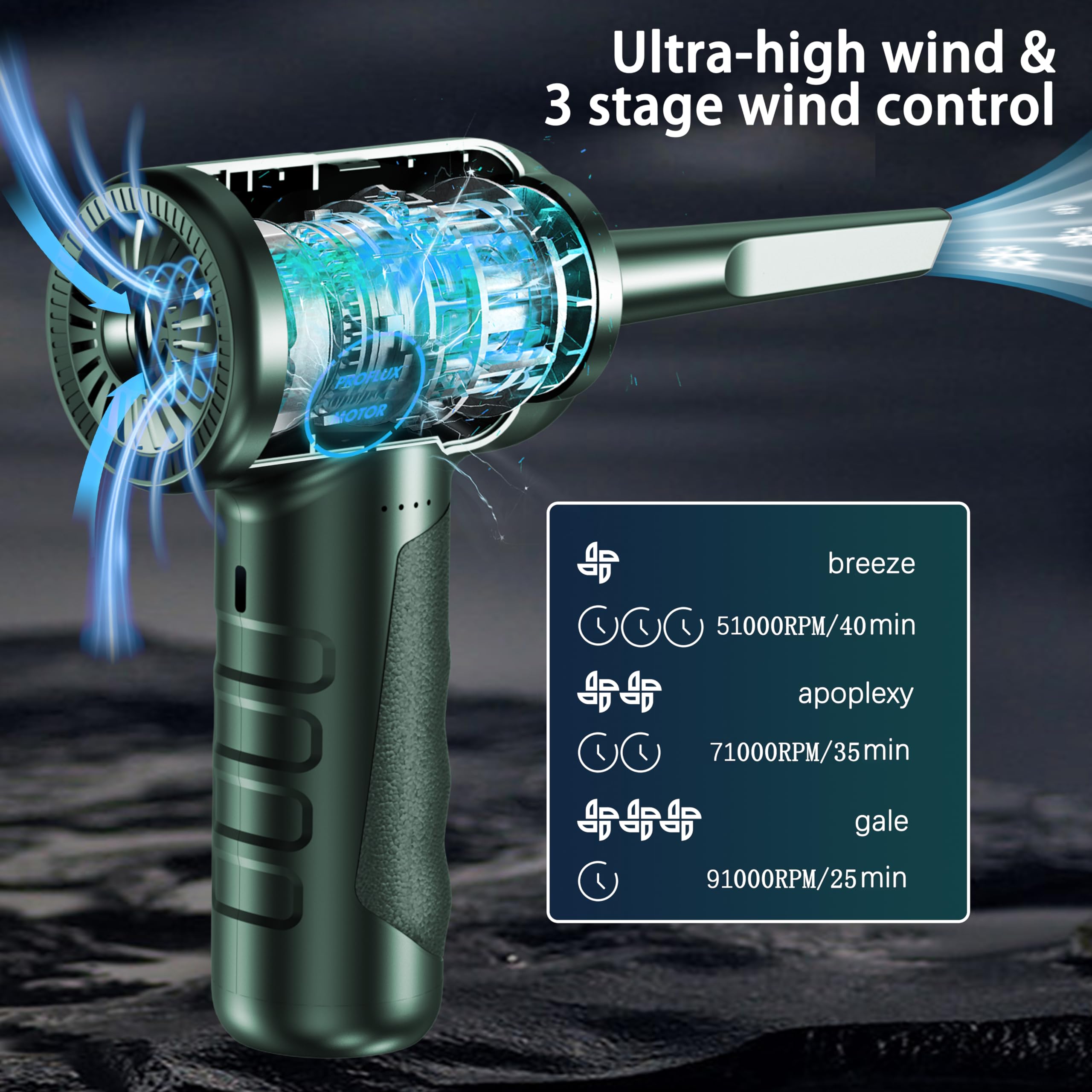 Cordless Electric Air Duster 4.0 - 3 Speed Rechargeable Air Blower for Keyboard, PC & Car Cleaning with LED Light | No Canned Air | Perfect for Electronics, Office & Home Use