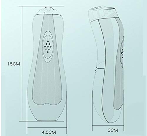 Electric Baby Nail Trimmer with LED Light - Safe & Gentle Nail Clippers Kit for Newborns, Infants & Toddlers | 6 Replaceable Grinding Heads for Fingernails & Toenails | Perfect for Home Use, Travel & Baby Care Essentials