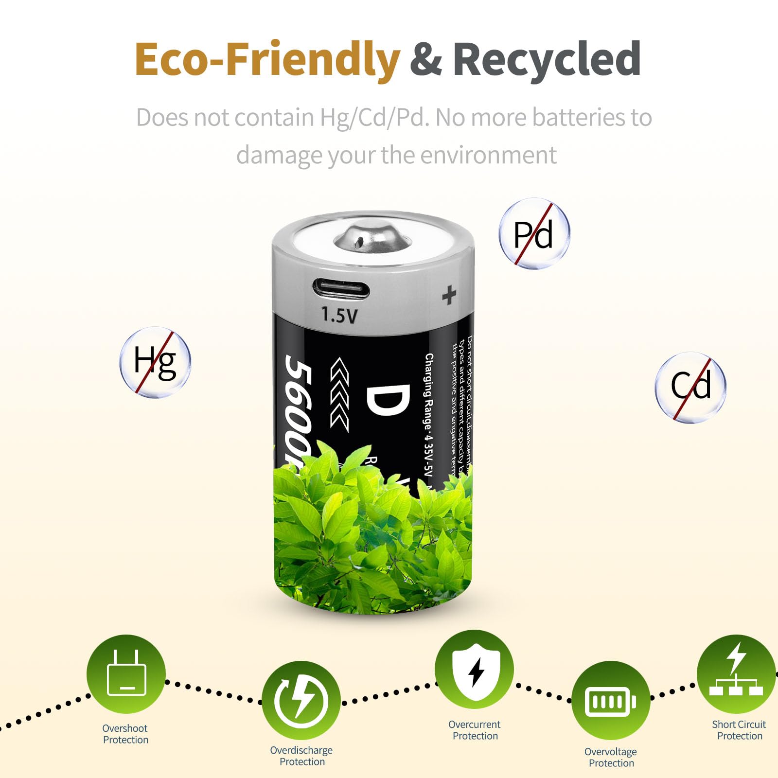 Rechargeable D Batteries 1.5V 5600mWh - 4 Pack Lithium-ion D Cell Batteries with USB-C Charger | 1000 Charge Cycles | for Flashlights, Camping Gear, Emergency Kits & Home Appliances
