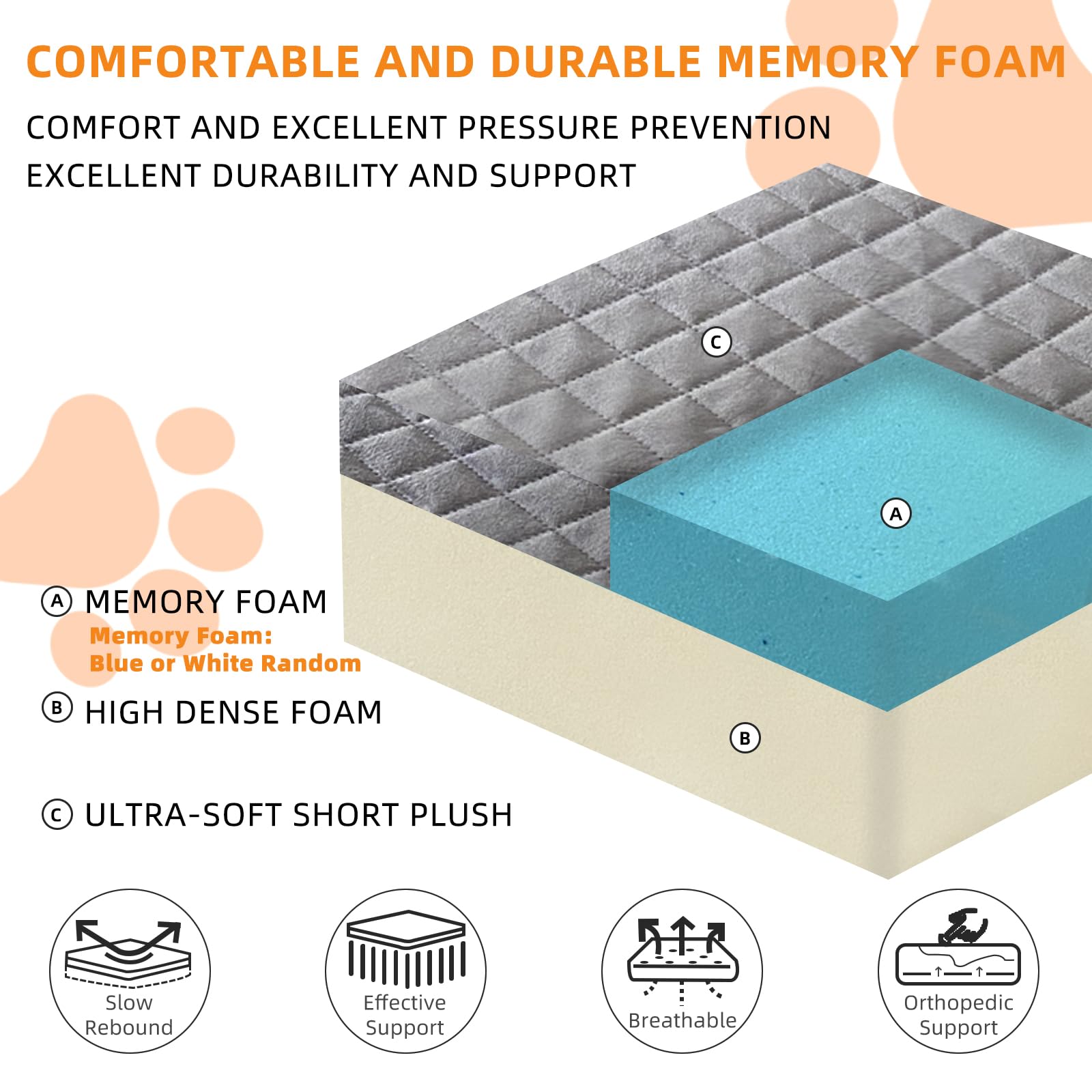 **Memory Foam Dog Car Seat for Small & Medium Dogs (Up to 35lbs) - Quick Rebound Booster Pet Travel Bed with Washable Cover, Storage Pocket & Seat Belt - Gray - Perfect for Road Trips & Daily Commutes**