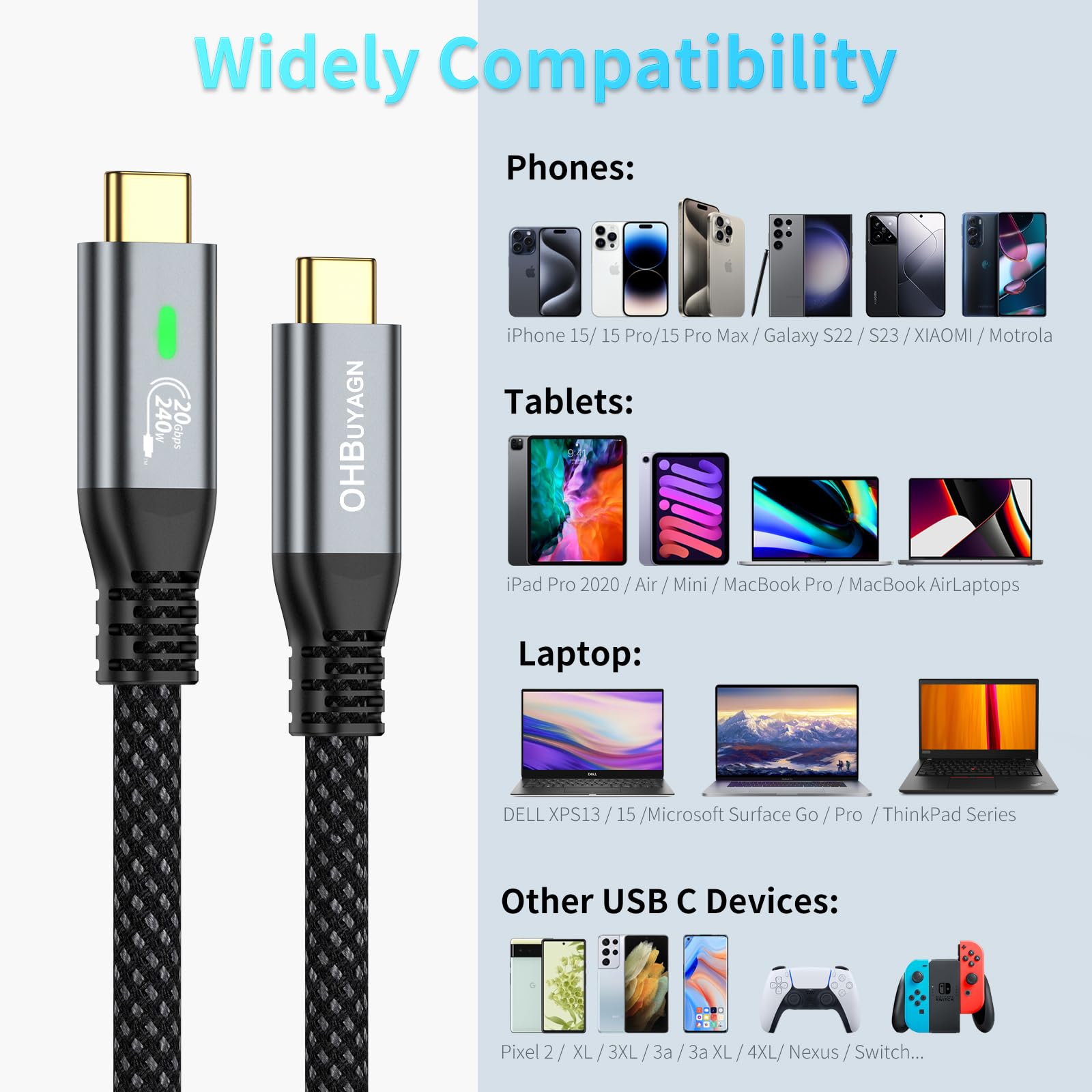OHBUYAGN 240W USB-IF Certified USB C to USB C Fast Charger Cable 0.3M - 20Gbps High-Speed Data Transfer, LED Display, Thunderbolt 3 Compatible - Perfect for MacBook Pro/Air, Samsung Galaxy S23, iPad Pro & Fast Charging Needs at Home, Office or Travel