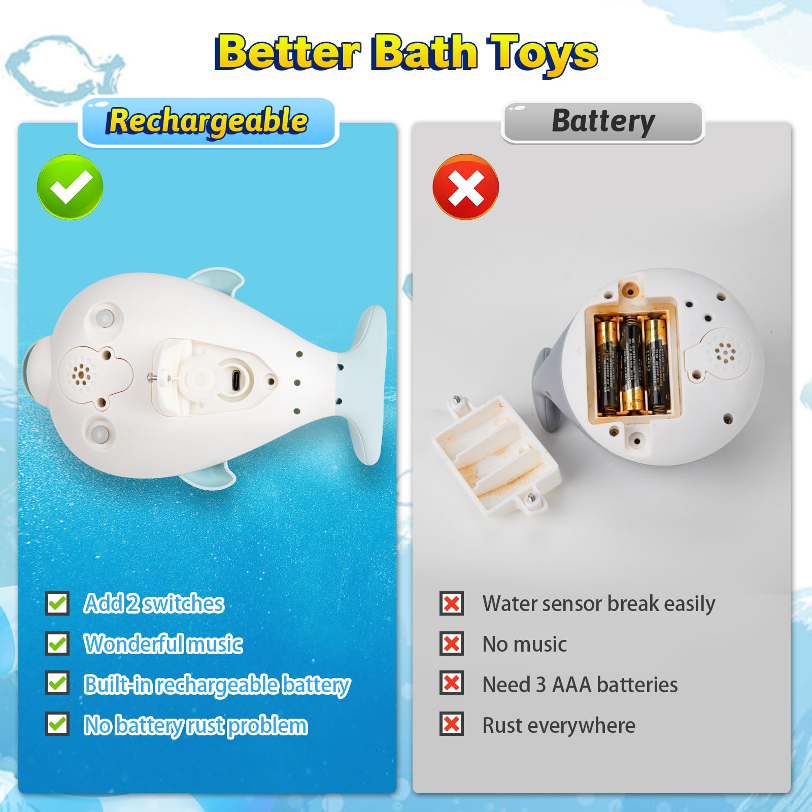 Rechargeable Light Up Dolphin Bath Toys for Babies 6-18 Months - Musical Sprinkler Bathtub Toys for Toddlers 1-4 Years Old Boys & Girls | Easter Basket Stuffers & Sensory Play Water Toys for Infants (Blue)