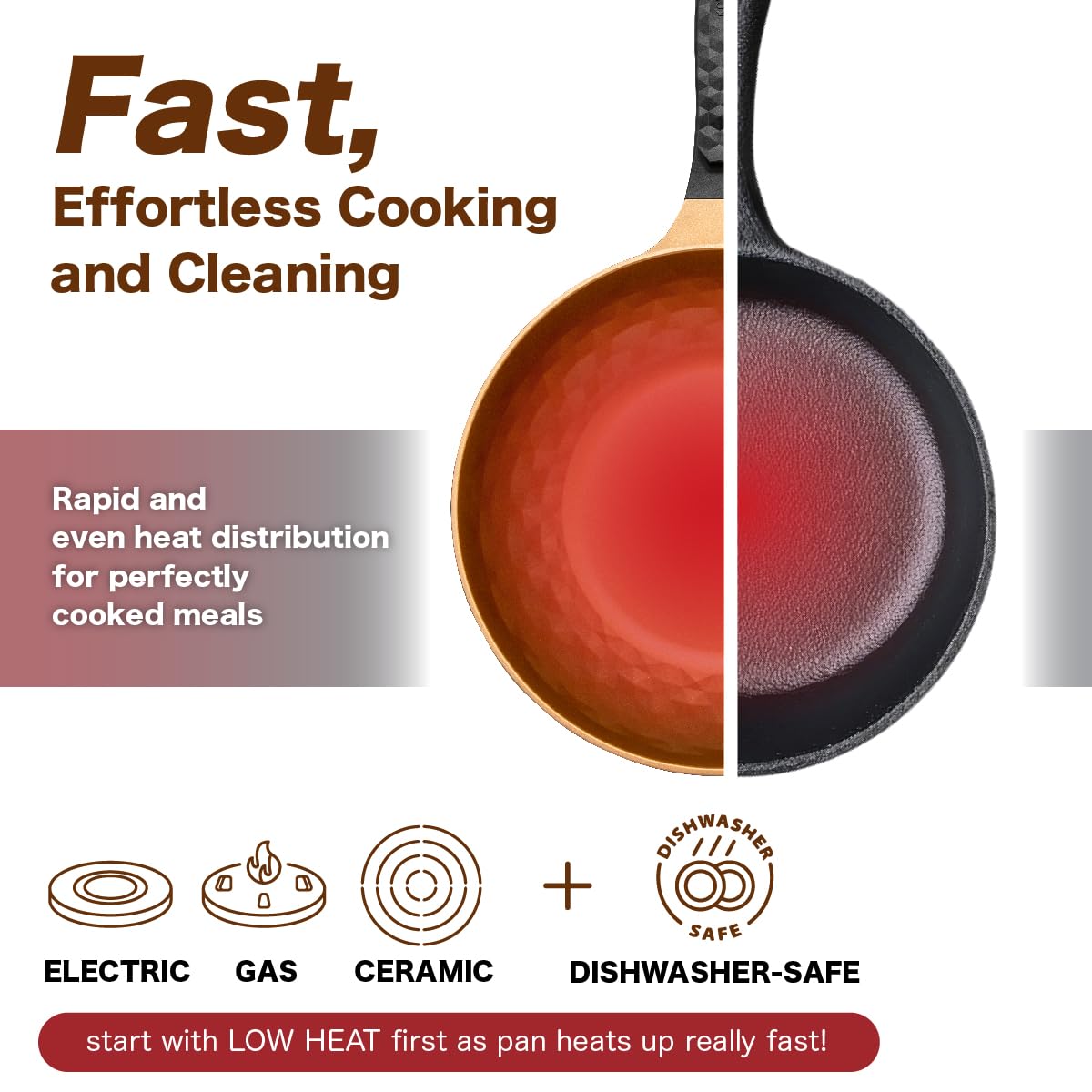 Premium Diamond X Non Stick Wok Pan with Lid - 11