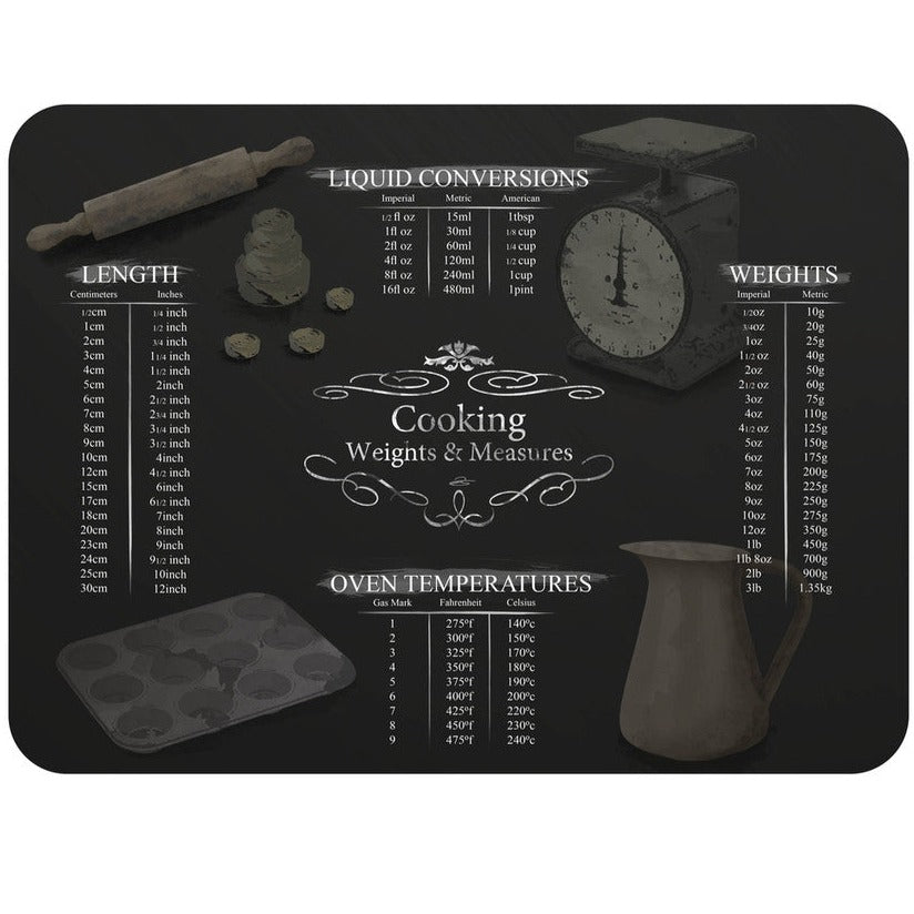 Premium Non-Slip Weights & Measures Worktop Protector - Heavy-Duty Kitchen Counter Mat for Baking, Cooking, and Food Prep - Protects Countertops from Scratches & Spills