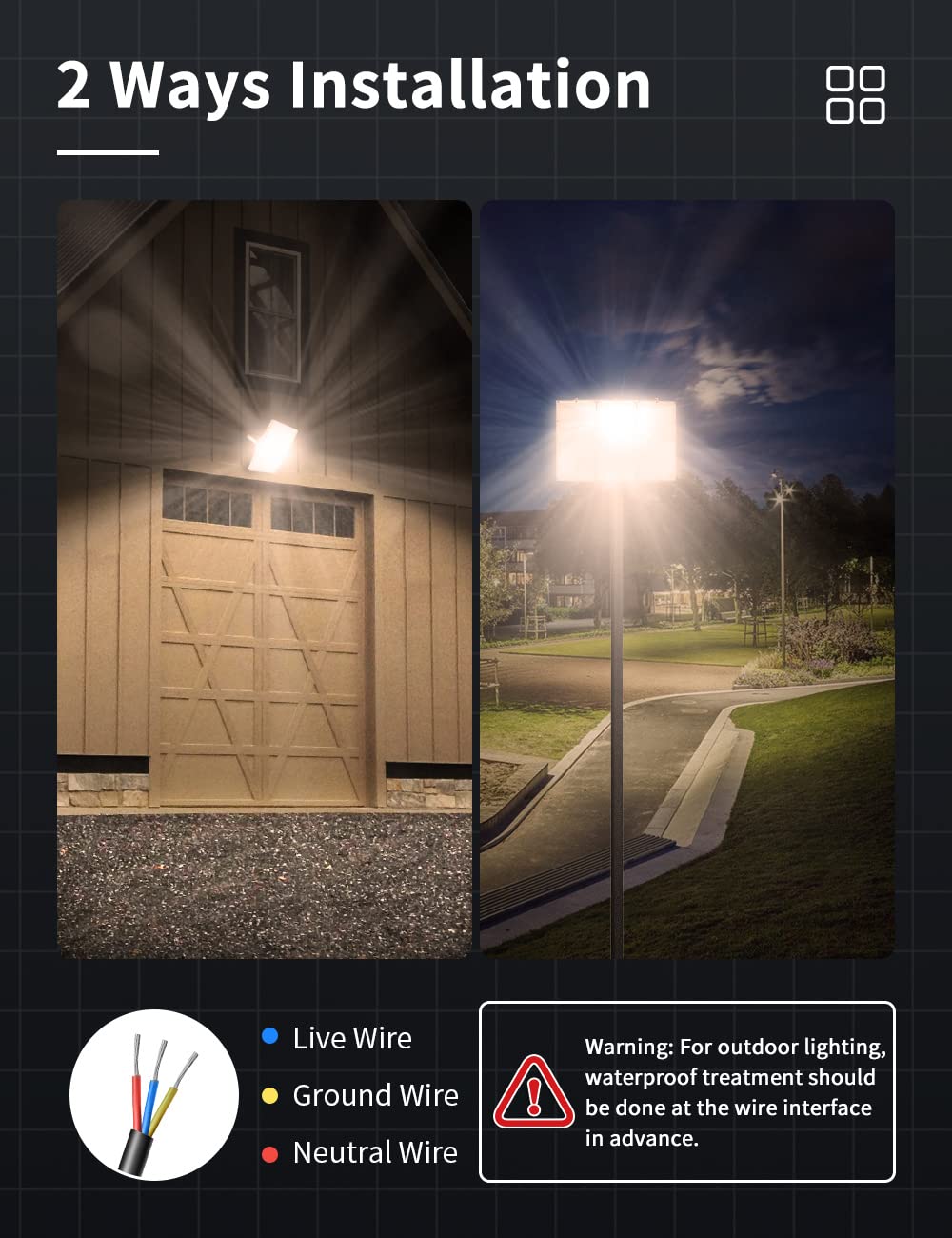 4-Pack 300W LED Flood Lights Outdoor - 24000LM Super Bright Security Lights, 3000K Warm White Stadium Lighting, IP65 Waterproof for Yard, Garage, Lawn, Arena - Perfect for Outdoor Events & Nighttime Safety