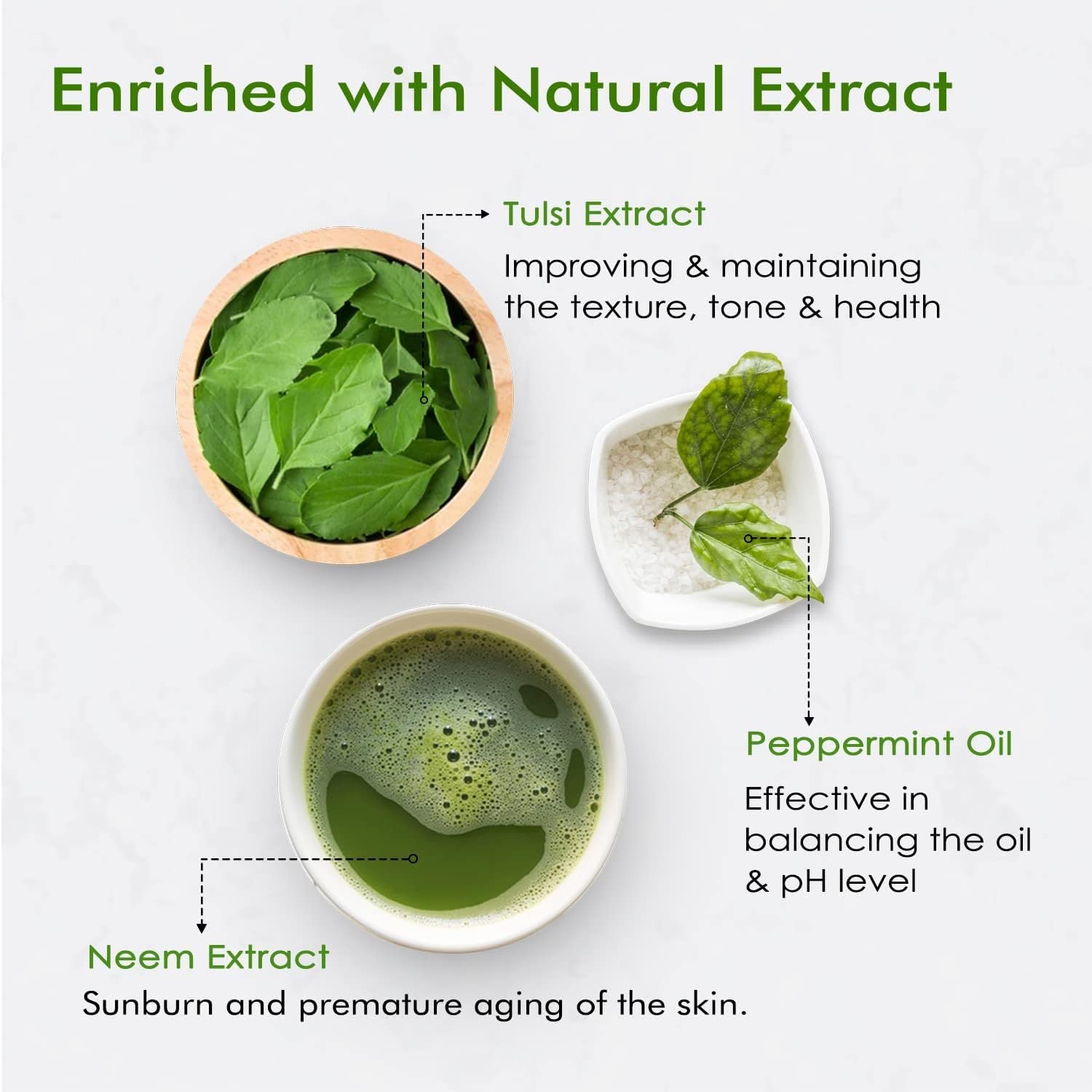 Nutriglow Face Wash & Scrub Set (65ml Each) with Haridra Extracts - Pack of 2 for Glowing Skin - Perfect for Daily Cleansing & Exfoliating Routine