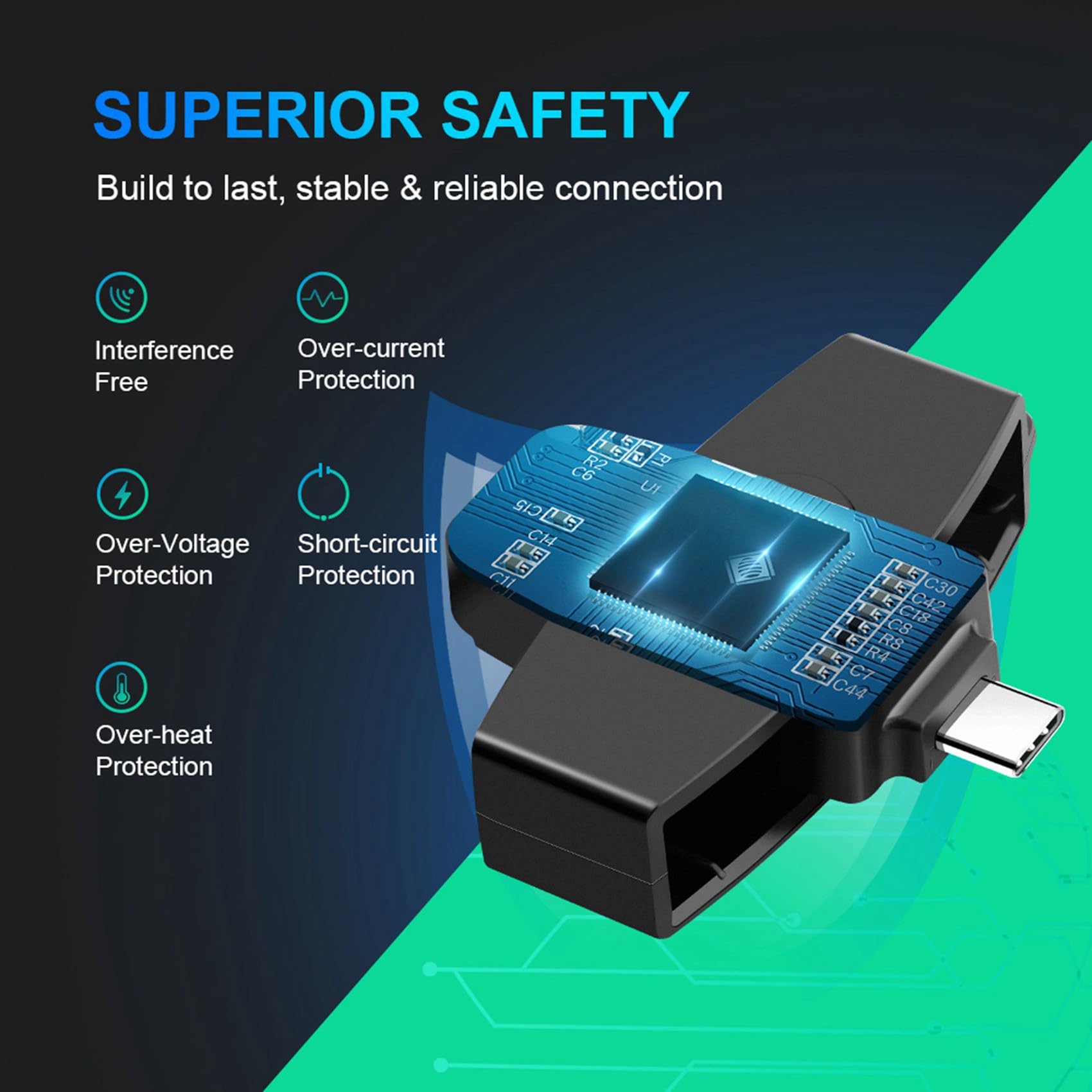 Ronlok 5X CSCR3 Smart Card Reader - USB Type-C for Bank, Tax, SIM, IC & ID Cards - Secure & Fast Card Reading for Online Banking, Tax Filing & Digital Security