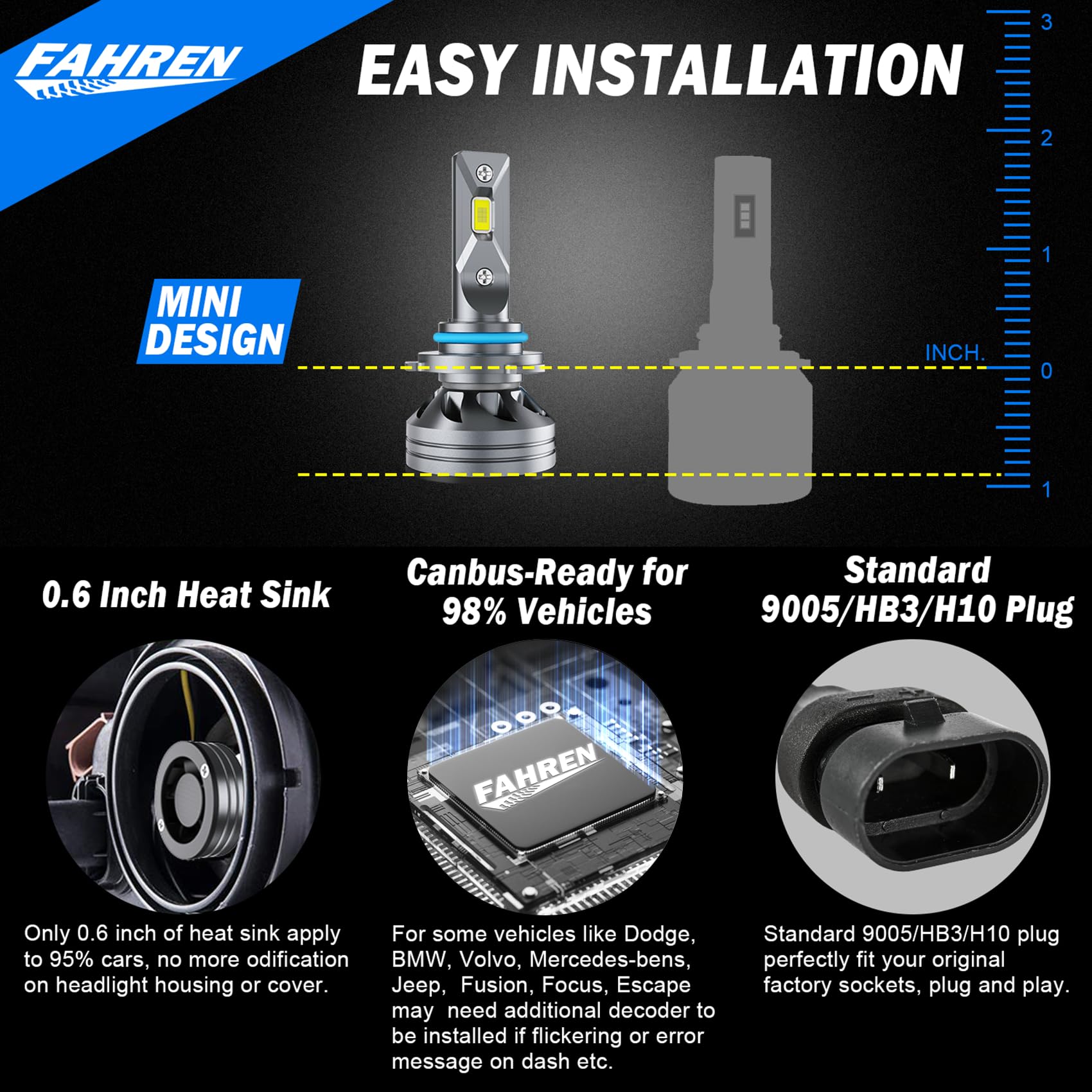 Upgraded HB3/9005 LED Bulbs - 30000LM Super Bright 6500K White Light, 7-Year Lifespan with Cooling Fan, 1:1 Size 9005 Fog Lights, CANbus-Ready Plug & Play, IP68 Waterproof (2-Pack) - Perfect for Trucks, SUVs, and Off-Road Vehicles in Foggy or Night Driving Conditions