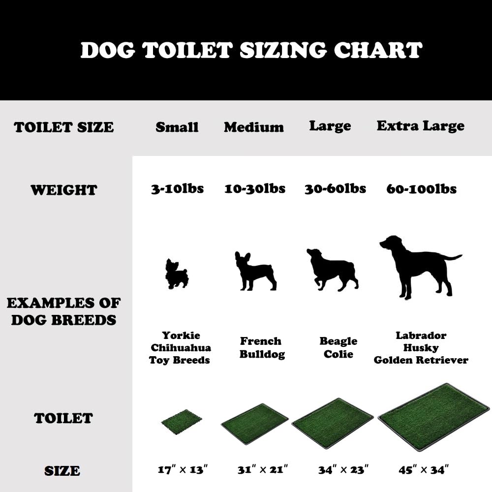 MEEXPAWS Medium Artificial Grass Dog Potty Pad with Tray - New Generation Quick-Drain Balcony Litter Box for Dogs - Washable & Disposable Pee Pad for Puppy Training, Apartment & Indoor Use