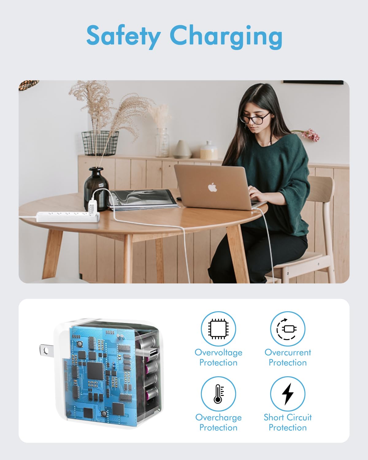 65W USB C Laptop Charger, GaN Type C Fast Charger Foldable - Compatible with Dell, Lenovo, Huawei, HP, Acer, iPad Pro & Samsung Galaxy (PD Power Delivery) - Perfect for Home, Office & Travel Charging