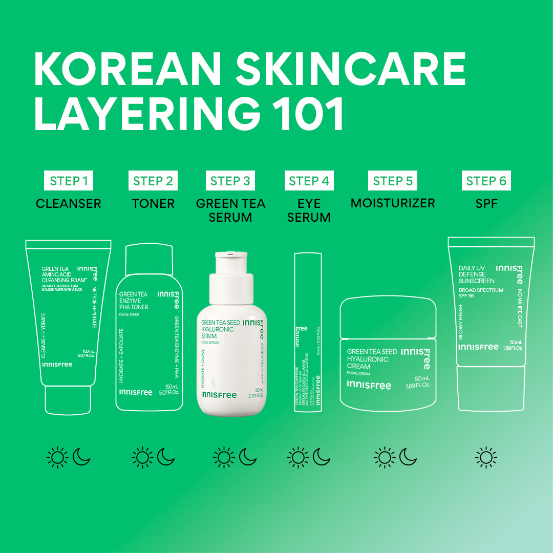 Best Green Tea Seed Hyaluronic Acid Serum for Glowing Skin - Hydrating & Anti-Aging Face Serum for Day & Night Use - Perfect for Dry, Sensitive Skin Care Routine