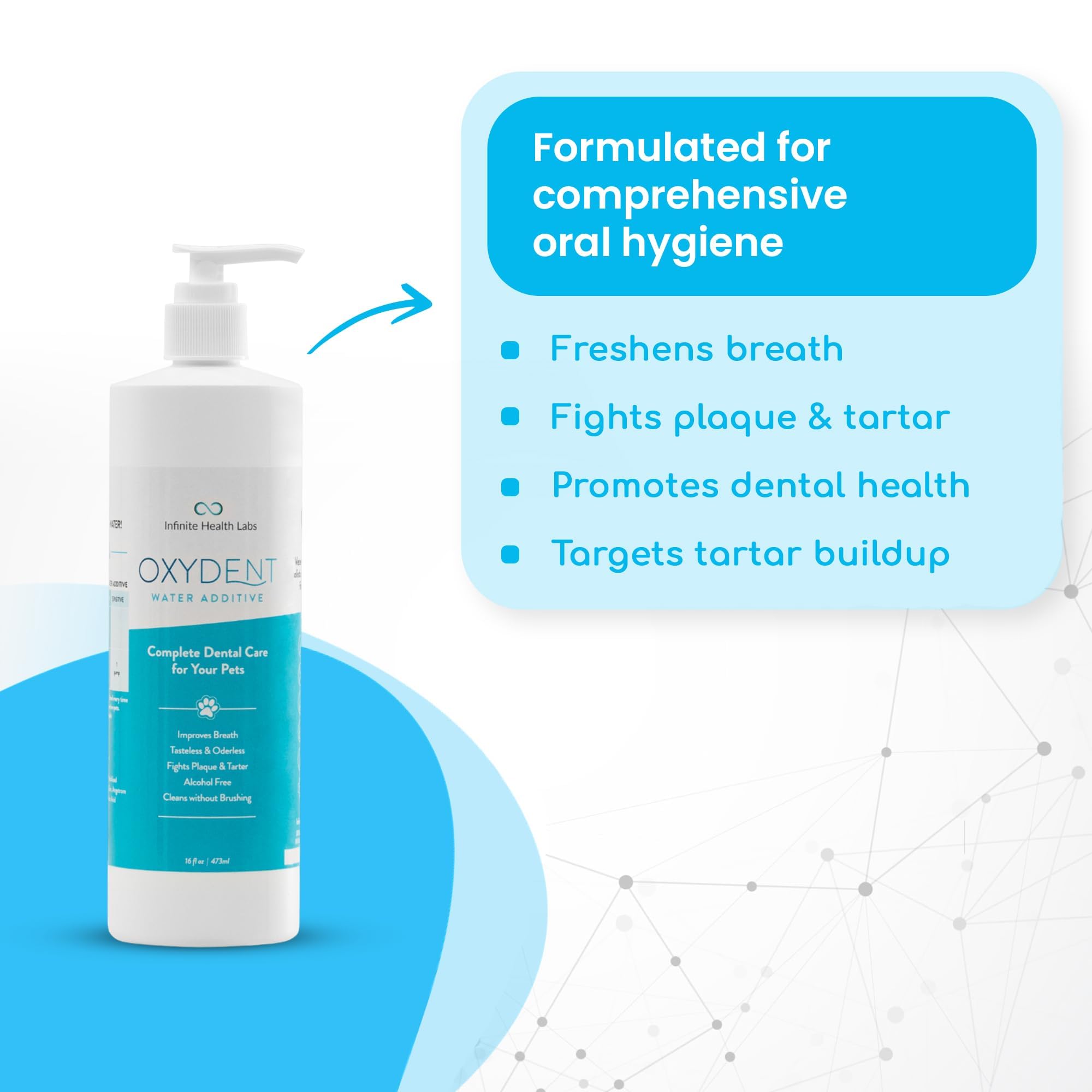 Oxydent Premium Pet Dental Care Solution - Water Additive & Mouthwash for Dogs & Cats - Eliminates Bad Breath, Fights Tartar & Plaque - Fresh Breath Oral Rinse for Pets - Perfect for Daily Dental Hygiene & Vet-Recommended Care