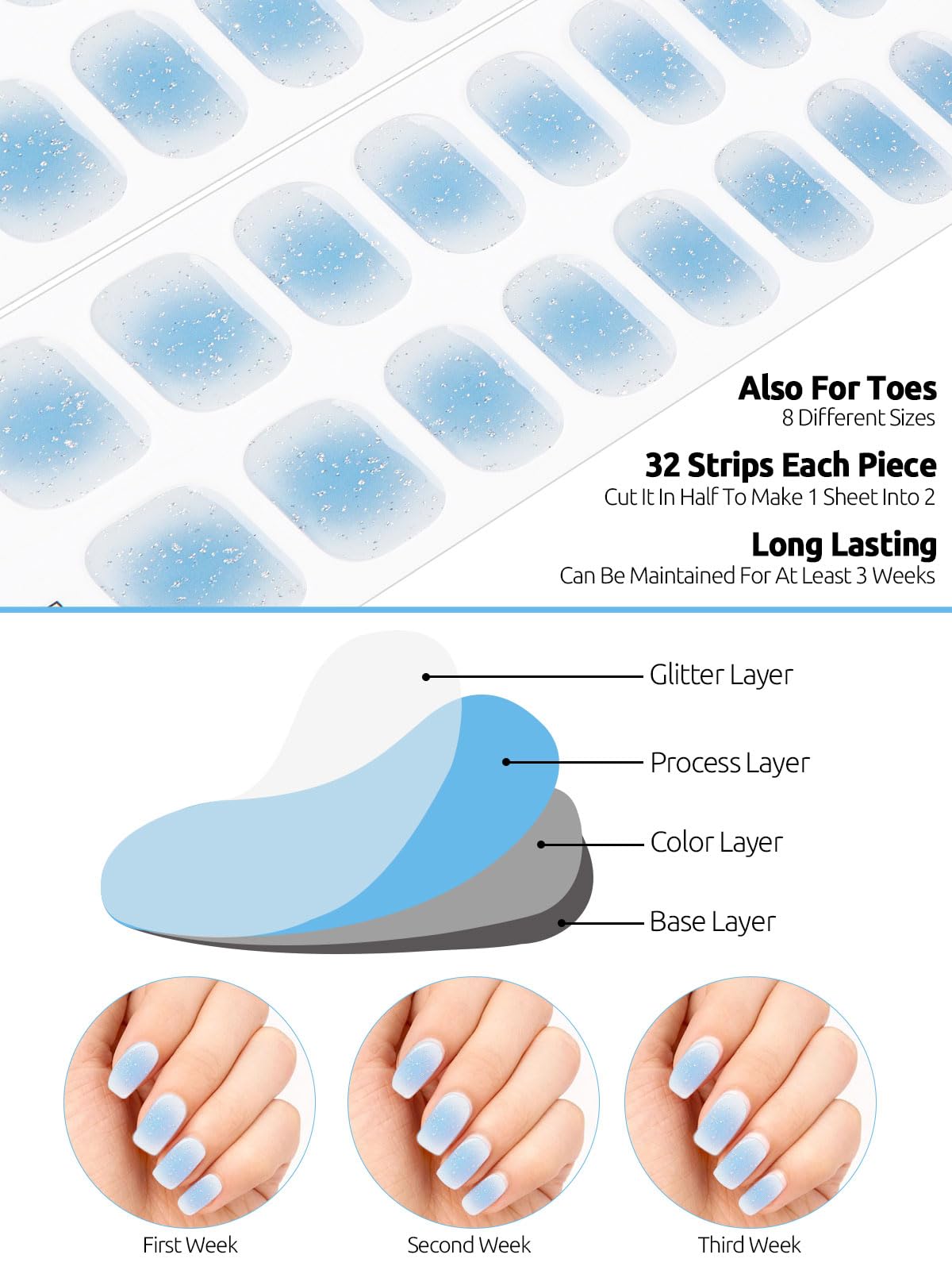 EBANKU 32PCS Cured Gel Nail Strips - Long Lasting Waterproof Nail Polish Stickers, Full Wrap DIY Nail Art Kit with UV/LED Lamp Required (Blue) | Perfect for Salon, Home Manicure, Parties & Special Occasions
