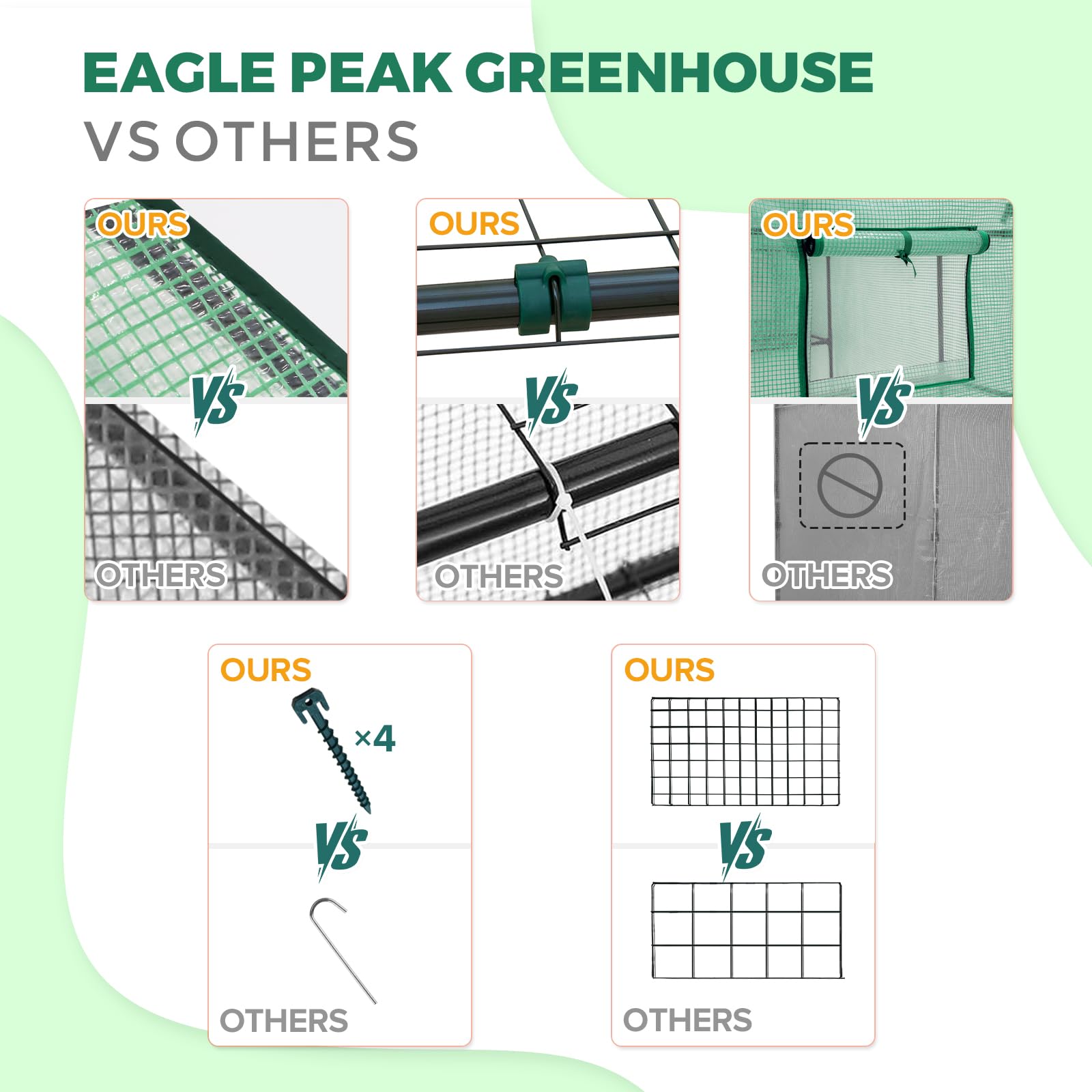 EAGLE PEAK 3-Tier Walk-in Greenhouse with Wire Shelves - 56