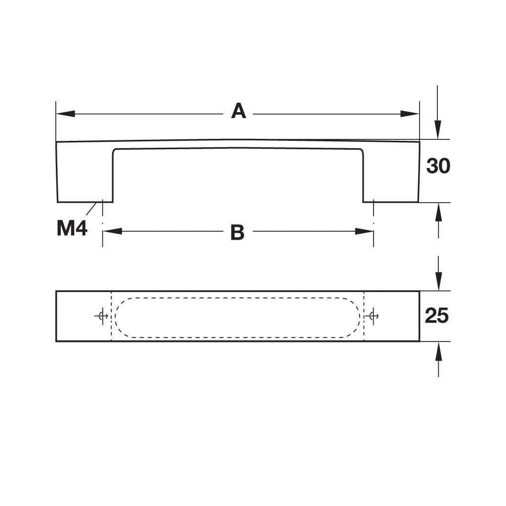 Modern Furniture Handles - Sleek Urban Design for Cabinets, Drawers & Wardrobes - Perfect for Home & Office Organization