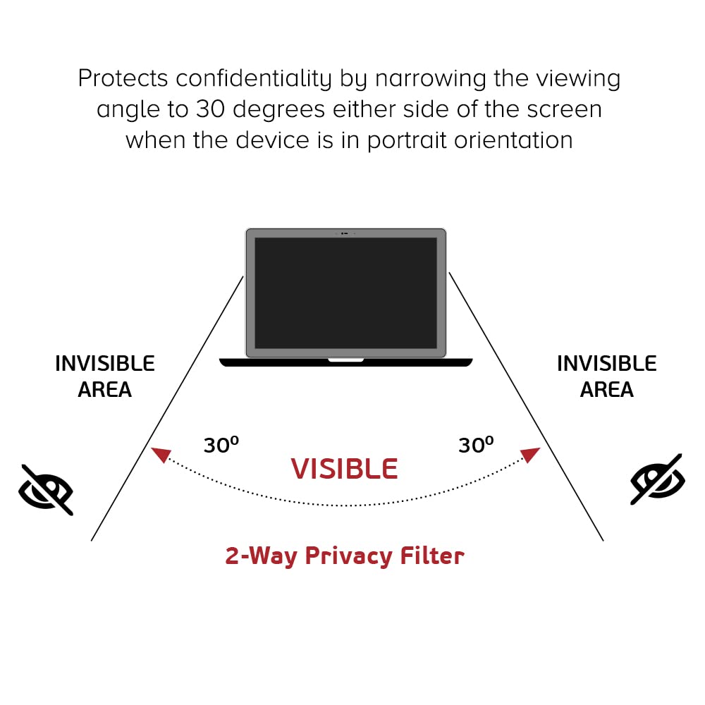 2-Way Anti-Spy Privacy Screen Protector for MSI GT76 Titan DT 9SF Laptop - Prevent Shoulder Surfing & Protect Sensitive Data in Offices, Cafes & Public Spaces