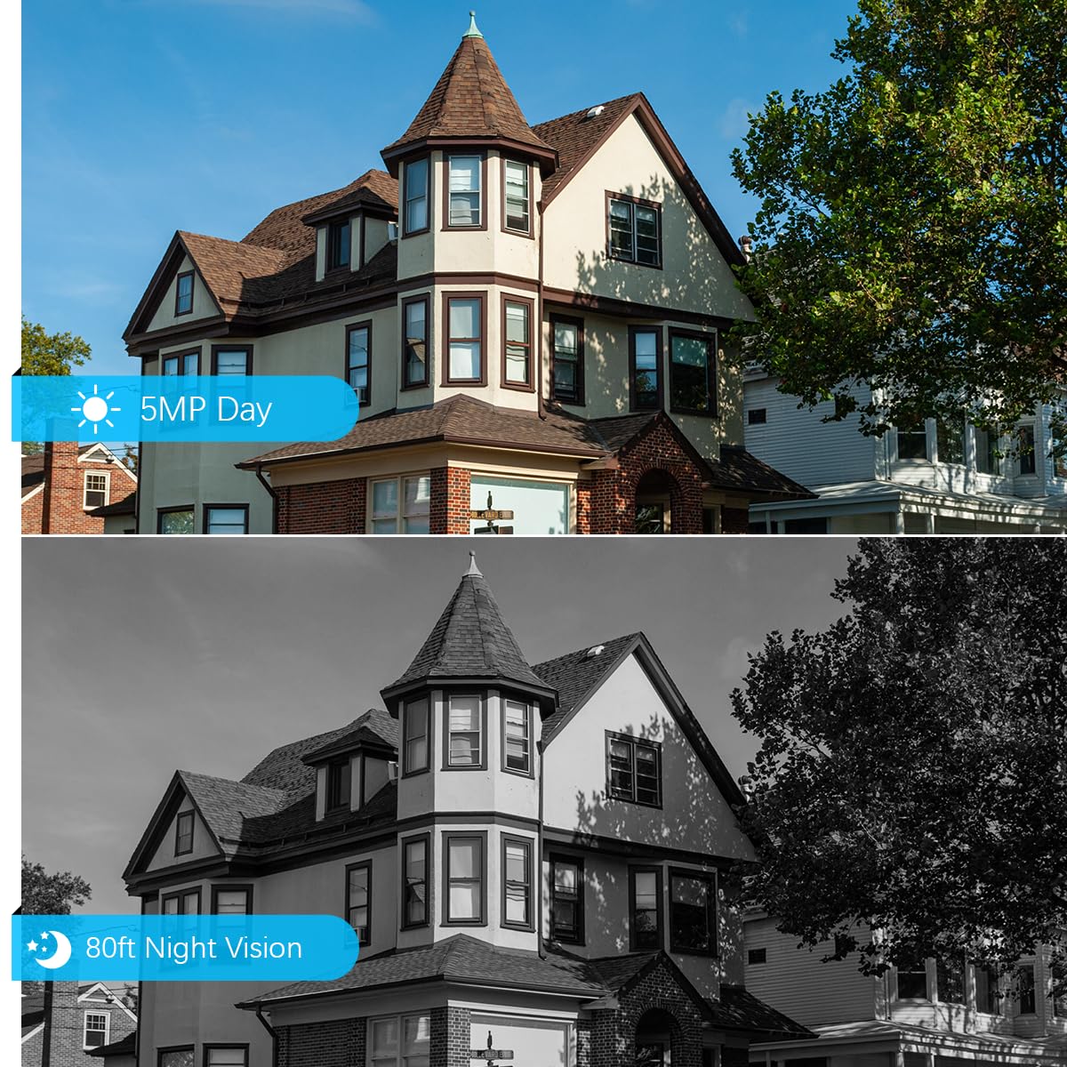 5MP Full HD Wired Security Camera System - Outdoor/Indoor CCTV Surveillance with Night Vision & Weatherproof - Ideal for Home, Office, and Business Security Monitoring