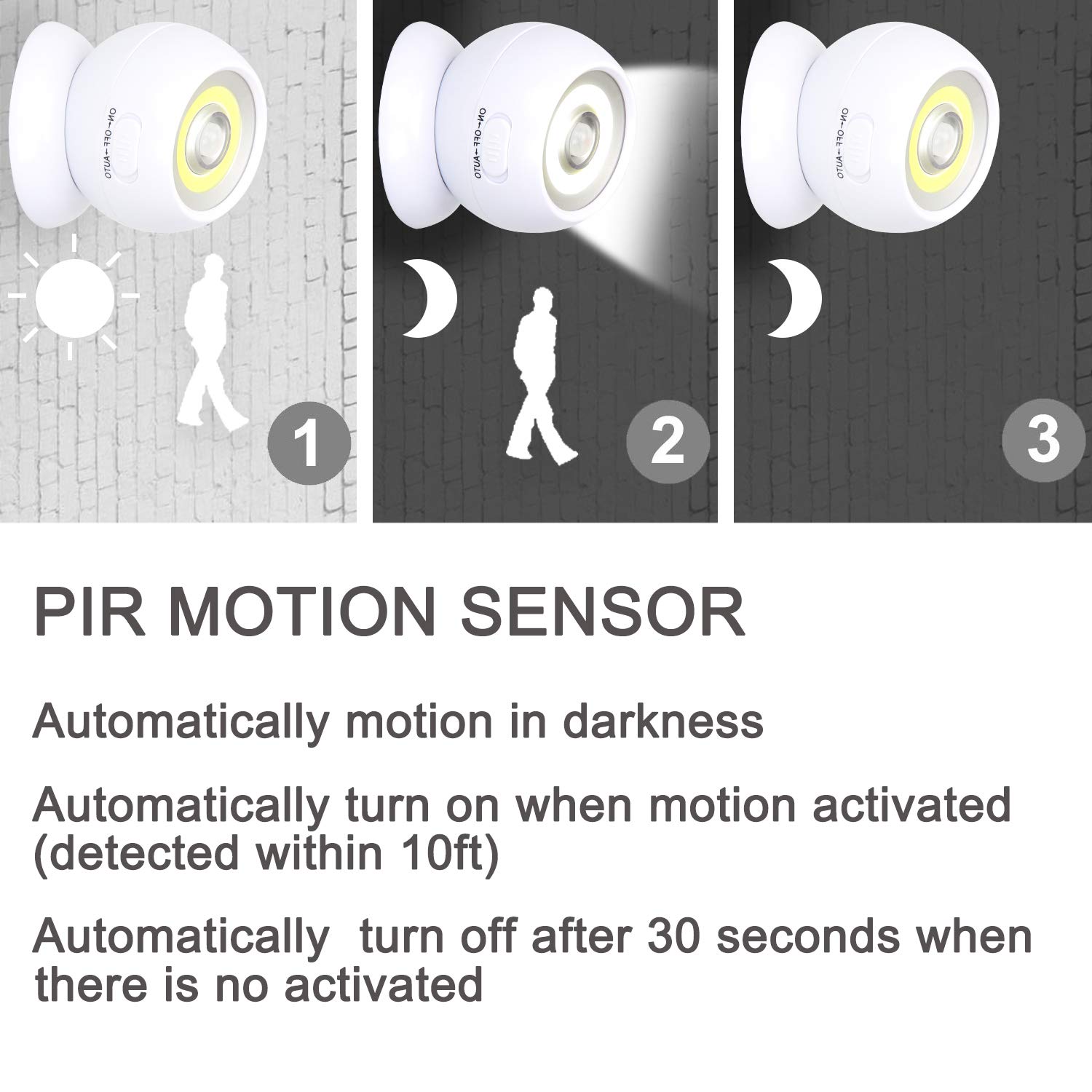 **Lebote Battery-Powered Motion Sensor LED Wall Light - Waterproof Indoor/Outdoor Spotlight for Garage, Porch, Stairs, Ceiling & Gate (2 Pack) - Perfect for Nighttime Safety & Convenience**