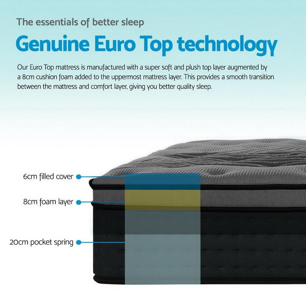 Alanya Euro Top Pocket Spring Mattress - 34cm Thick King Size Bed for Ultimate Comfort | Perfect for Master Bedrooms & Guest Rooms