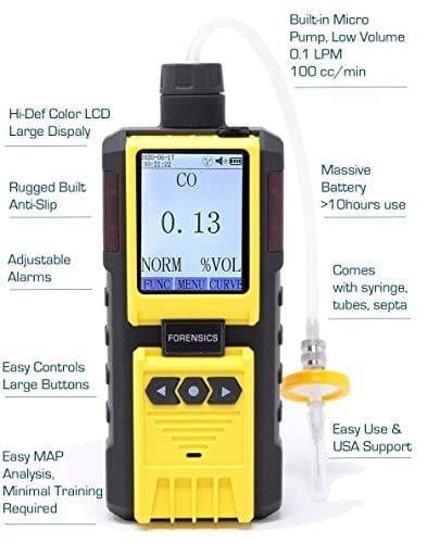 Headspace Analyzer for Carbon Monoxide Detection | Portable Gas Leak Detector for Home Safety & Industrial Use | Perfect for HVAC, Laboratories & Food Packaging