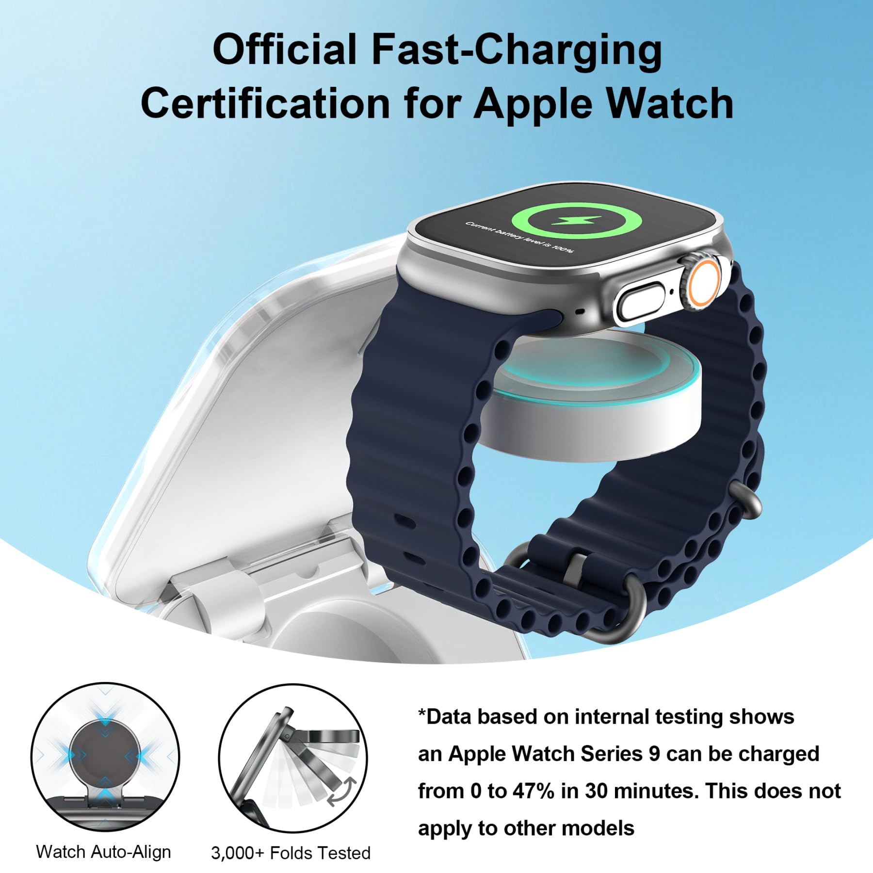 5-in-1 MagSafe Wireless Charging Station | 15W Fast Foldable Magnetic Stand for iPhone 16/15/14/13 Series, Apple Watch & AirPods | Includes 35W Adapter | Portable Travel Charger for Home, Office & Car Use