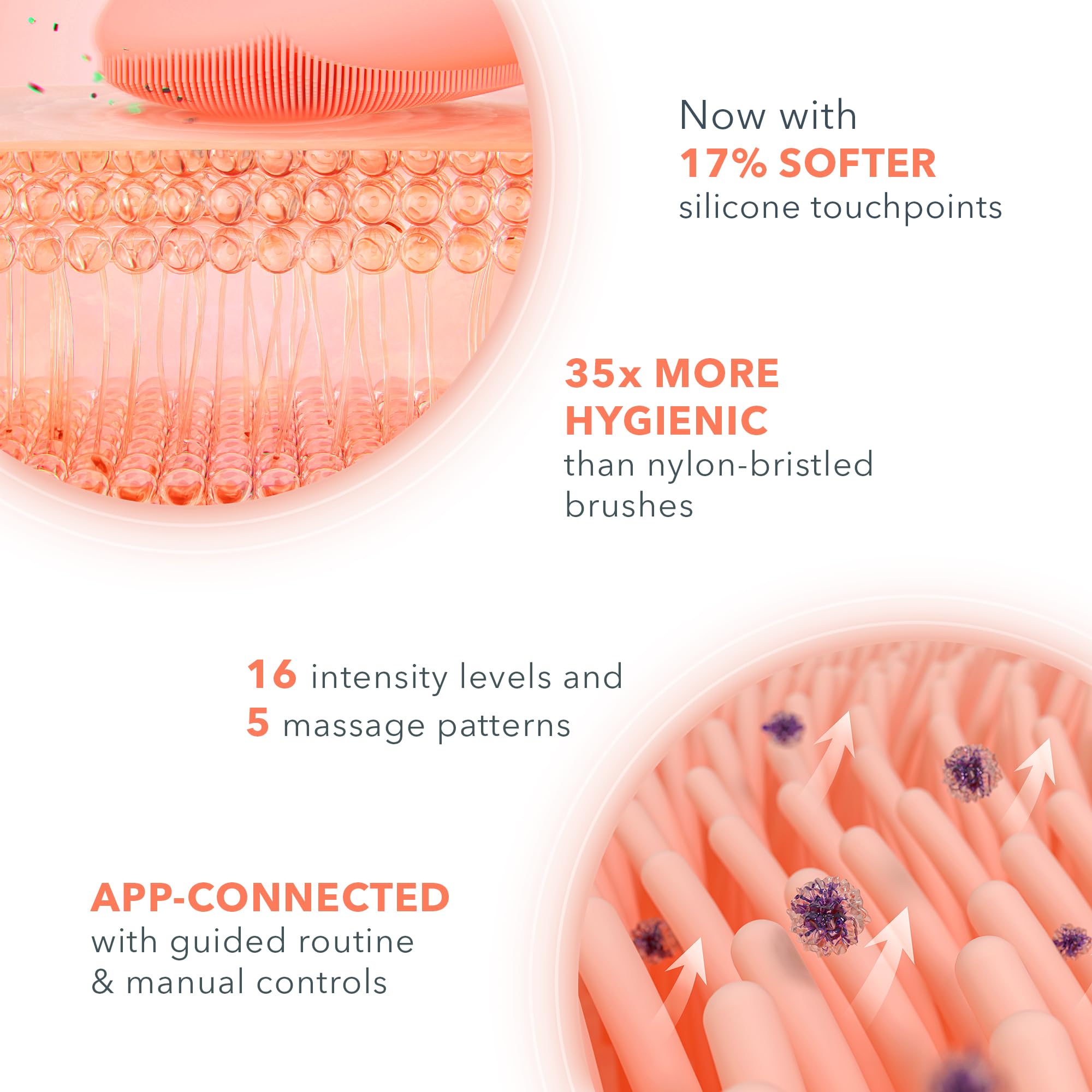 FOREO LUNA 4 Facial Cleansing Brush & Massager - Anti-Aging Skincare Device for Deep Cleansing, Firming & Enhancing Product Absorption | Perfect for Daily Face Wash Routine & Spa-Like Skincare at Home