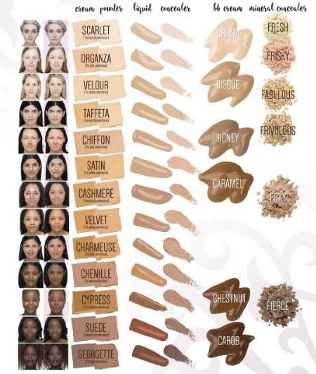 Younique Touch Mineral Pressed Powder Foundation - Scarlet Shade | Oil-Control & Full Coverage Makeup | Perfect for Daily Wear & Special Occasions