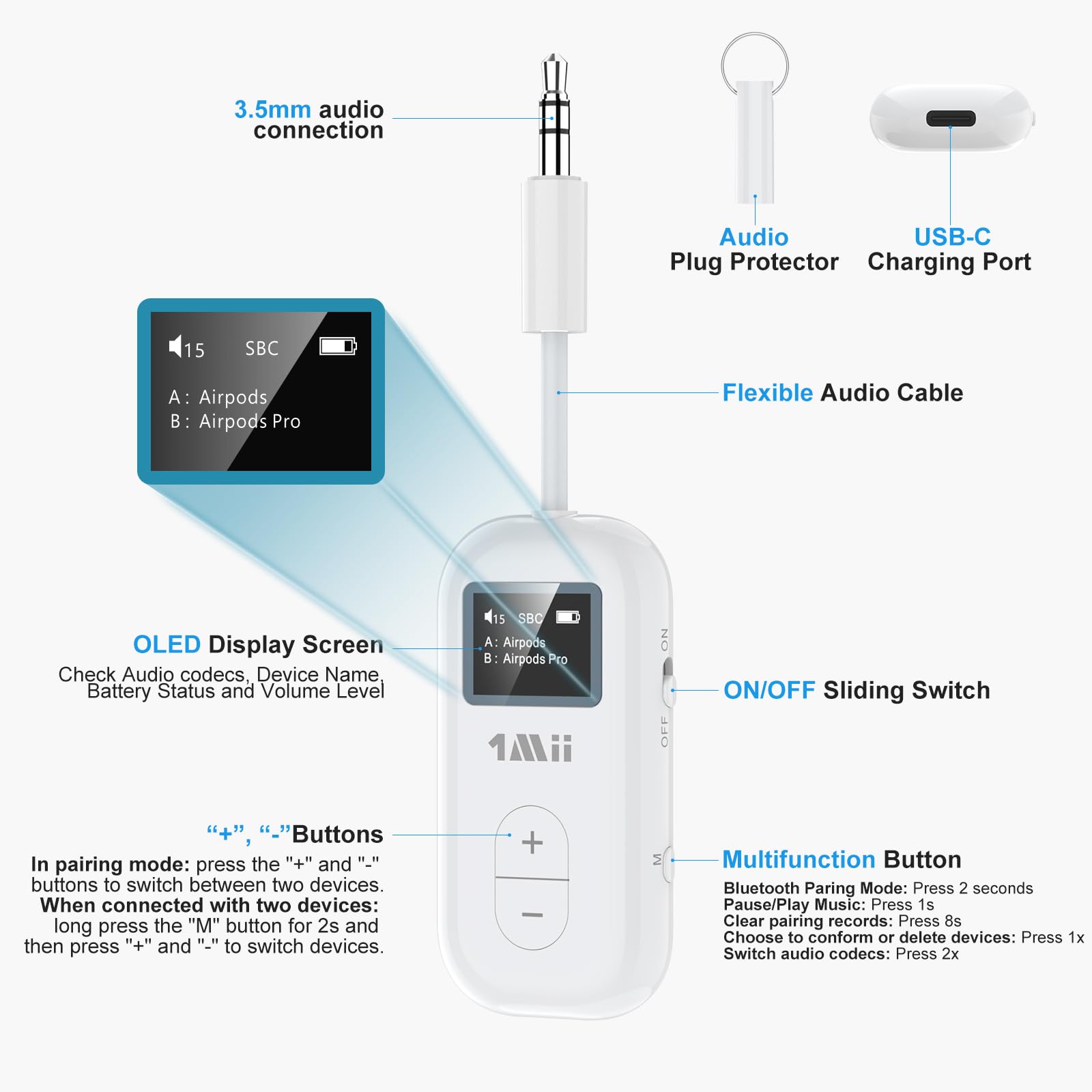 1Mii SafeFly Dual Bluetooth 5.3 Adapter - Wireless Audio Transmitter with Screen for Headphones | 3.5mm Jack Compatible for Airplane, Gym, TV, PC & Home Theater Use | Long-Range Bluetooth Transmitter Only