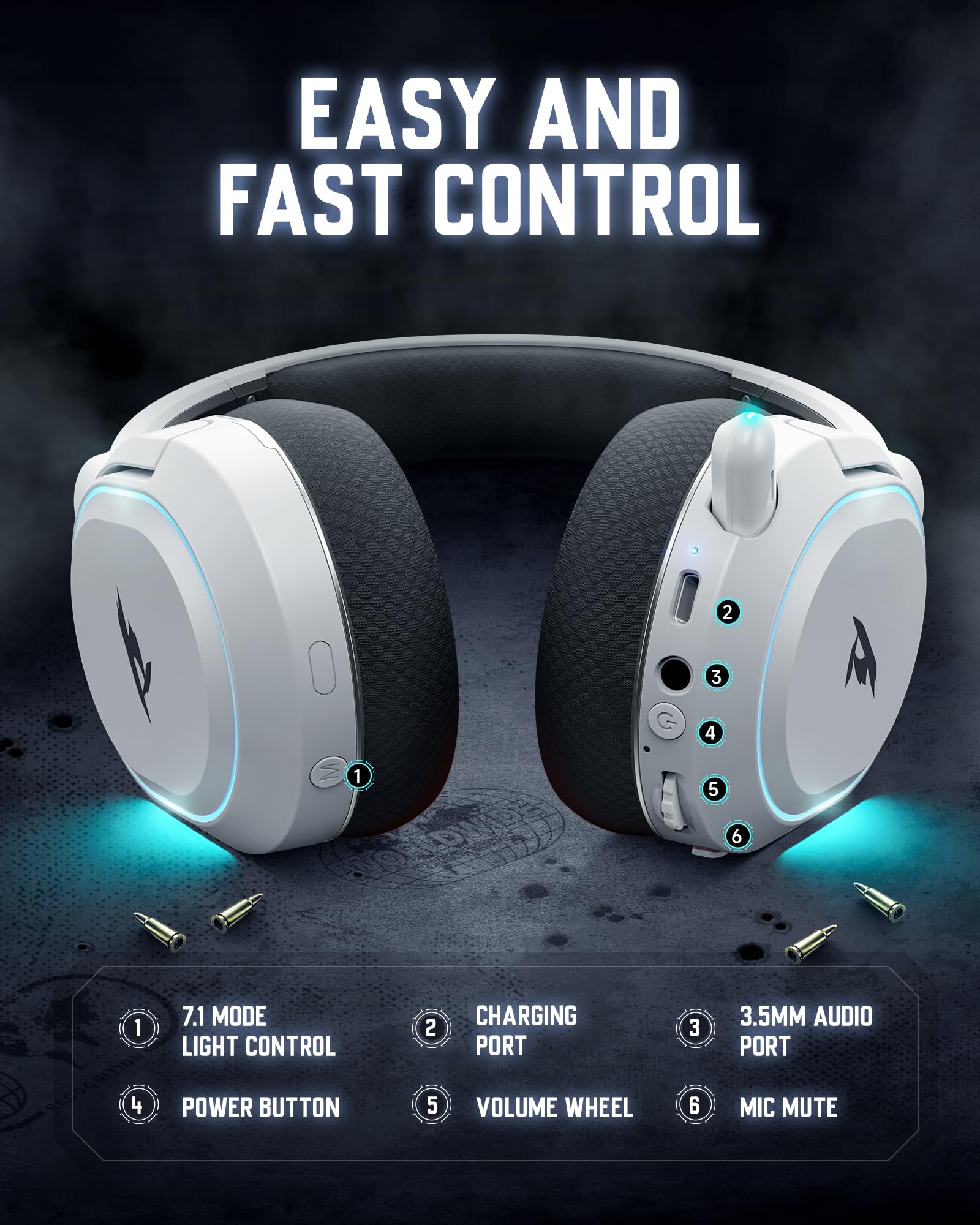 Wireless Gaming Headset with 7.1 Surround Sound - Bluetooth 5.4 & 2.4GHz USB Connection - 100H Battery Life - ENC Noise Canceling Mic - RGB Lighting - Compatible with PC, PS5, PS4, Mac & Nintendo Switch (Black-White) - Perfect for Competitive Gaming & Streaming