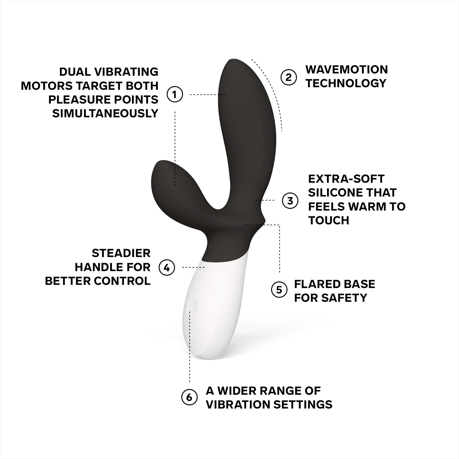 LELO Loki Wave 2 Prostate Massager for Men - 12 Vibration Modes, Waterproof Anal Plug Sex Toy - Perfect for Solo Play & Couples Intimacy - Black