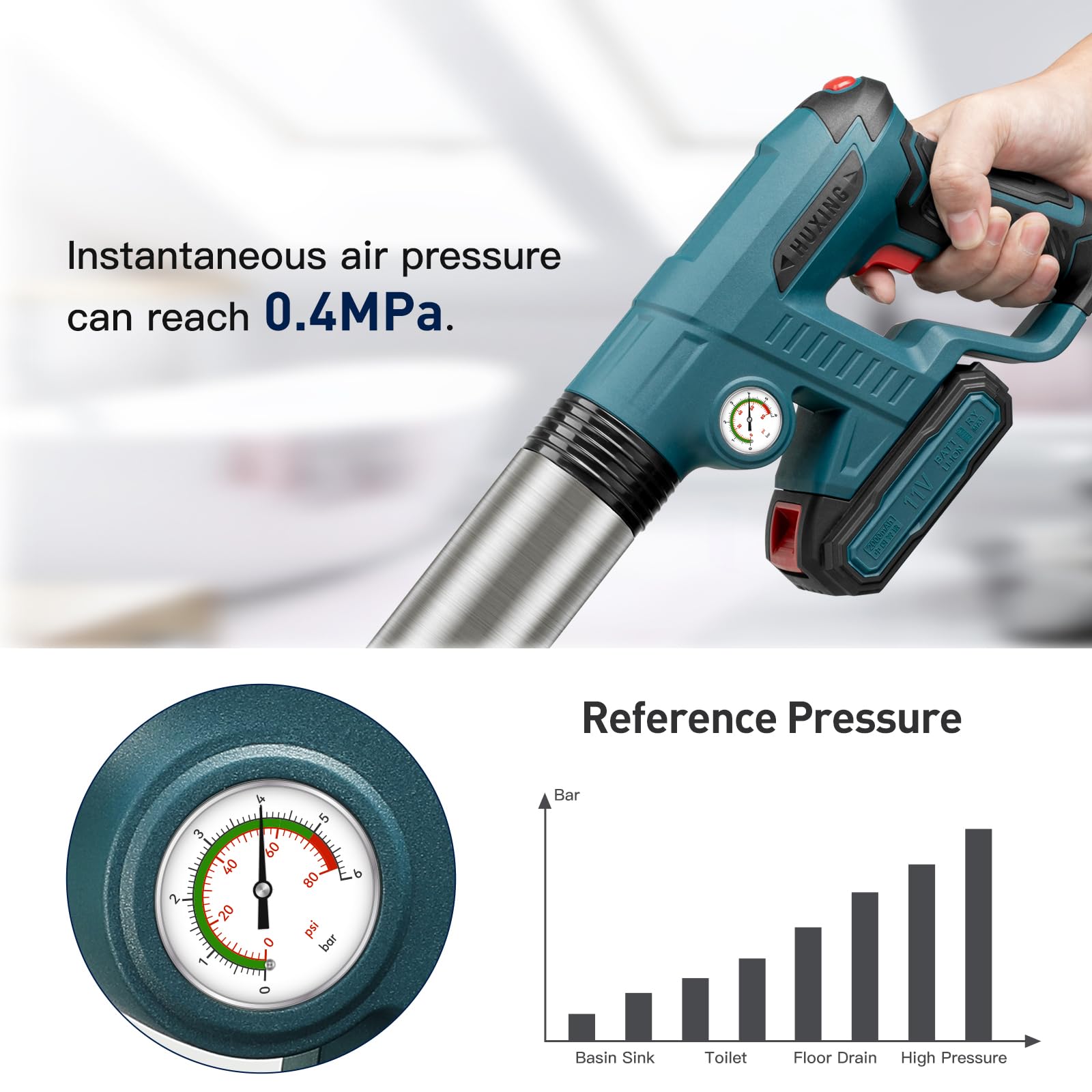 Heavy Duty Electric Toilet Plunger - 80 PSI Portable Battery Powered High Pressure Clog Remover with Barometer for Bathroom, Kitchen Sink & Sewer Drain - Ideal for Home, RV & Commercial Use