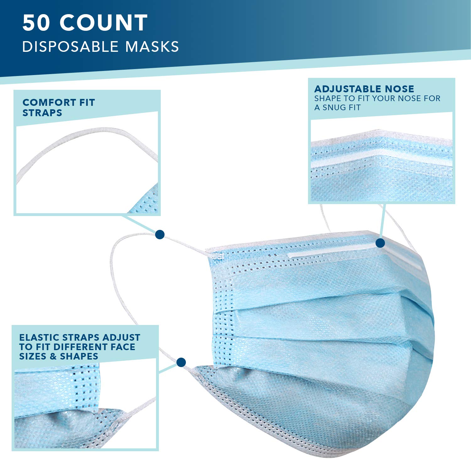 50 Pack Disposable Face Masks - 3 Ply Breathable Protection for Daily Use, Travel & Public Safety - Zhangjiagang Guanming Daily Commodities