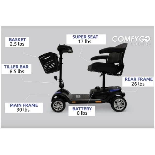 ComfyGo Z4 Lightweight Portable Mobility Scooter for Adults - Foldable Electric Scooter for Seniors & Disabled - Perfect for Travel, Shopping & Outdoor Activities
