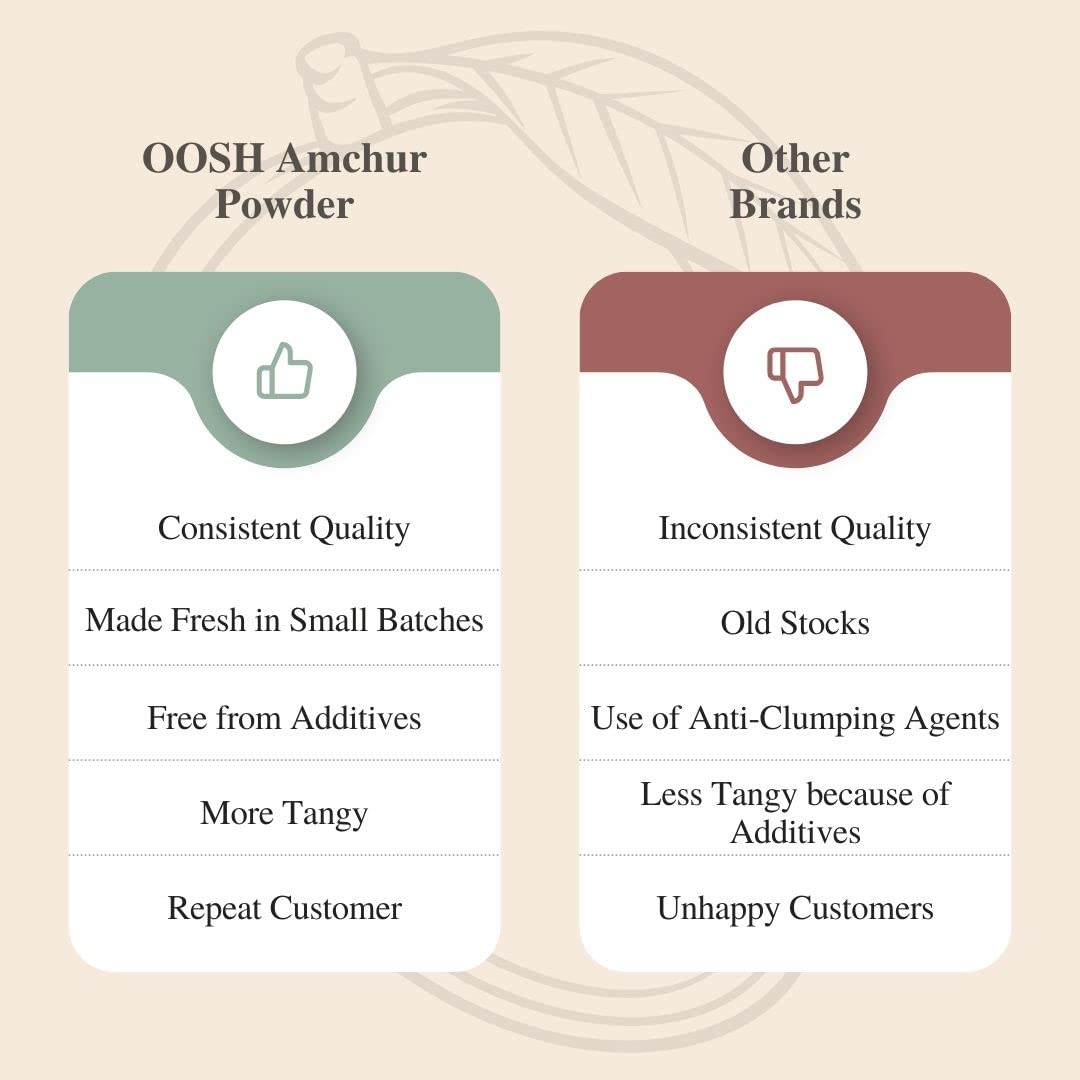 OOSH Amchur Powder 250g - Premium Dry Mango Powder for Cooking | Natural Sour Spice | Indian Kitchen Essential | Amchoor Khatai Powder | Perfect for Curries, Chutneys & Pickles | Glass Jar Packaging