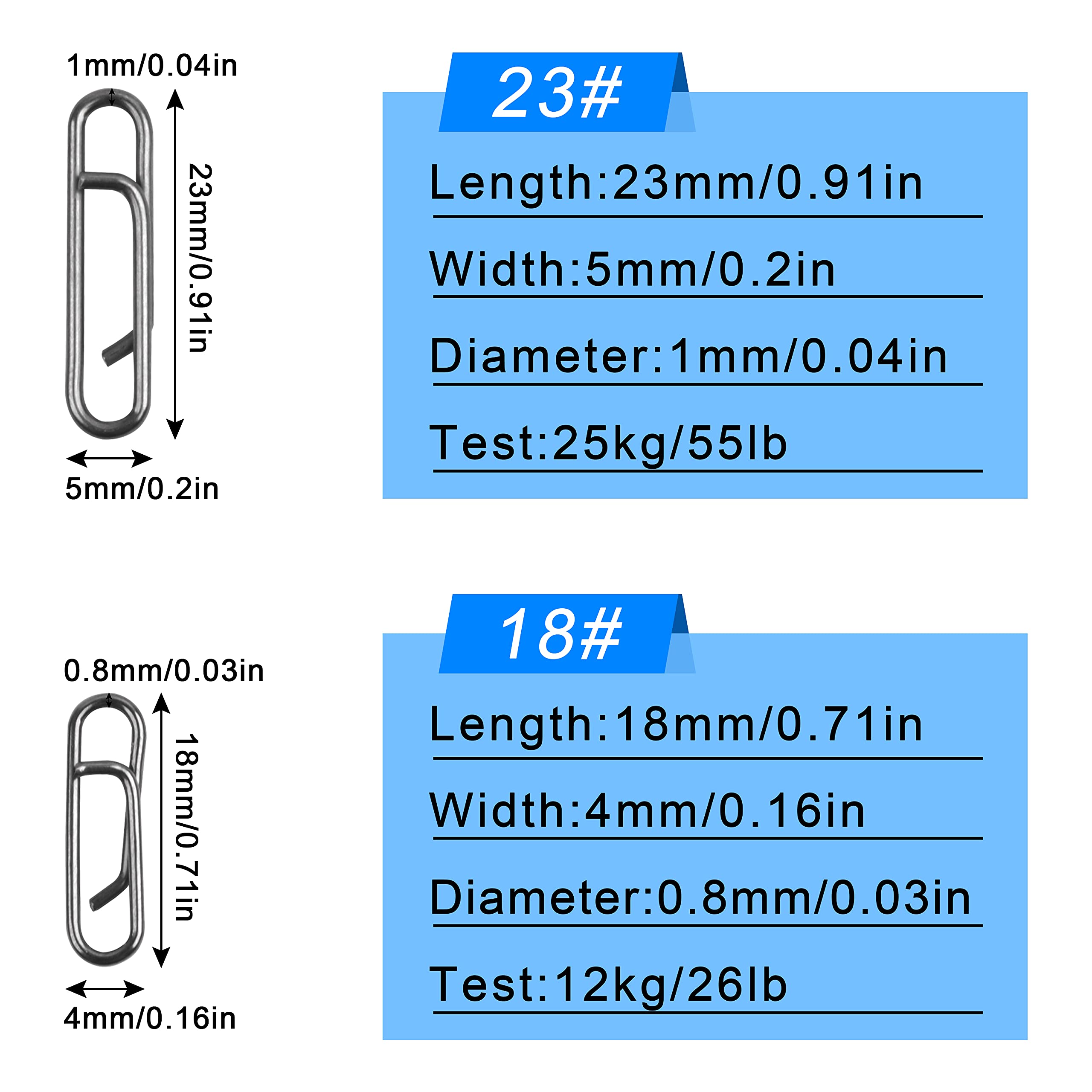 High Strength Stainless Steel Fishing Speed Clips - Quick Change Lure Connectors & Swivels for Power Fishing | Saltwater & Freshwater Fishing Tackle | Perfect for Bass, Trout, and Saltwater Game Fish