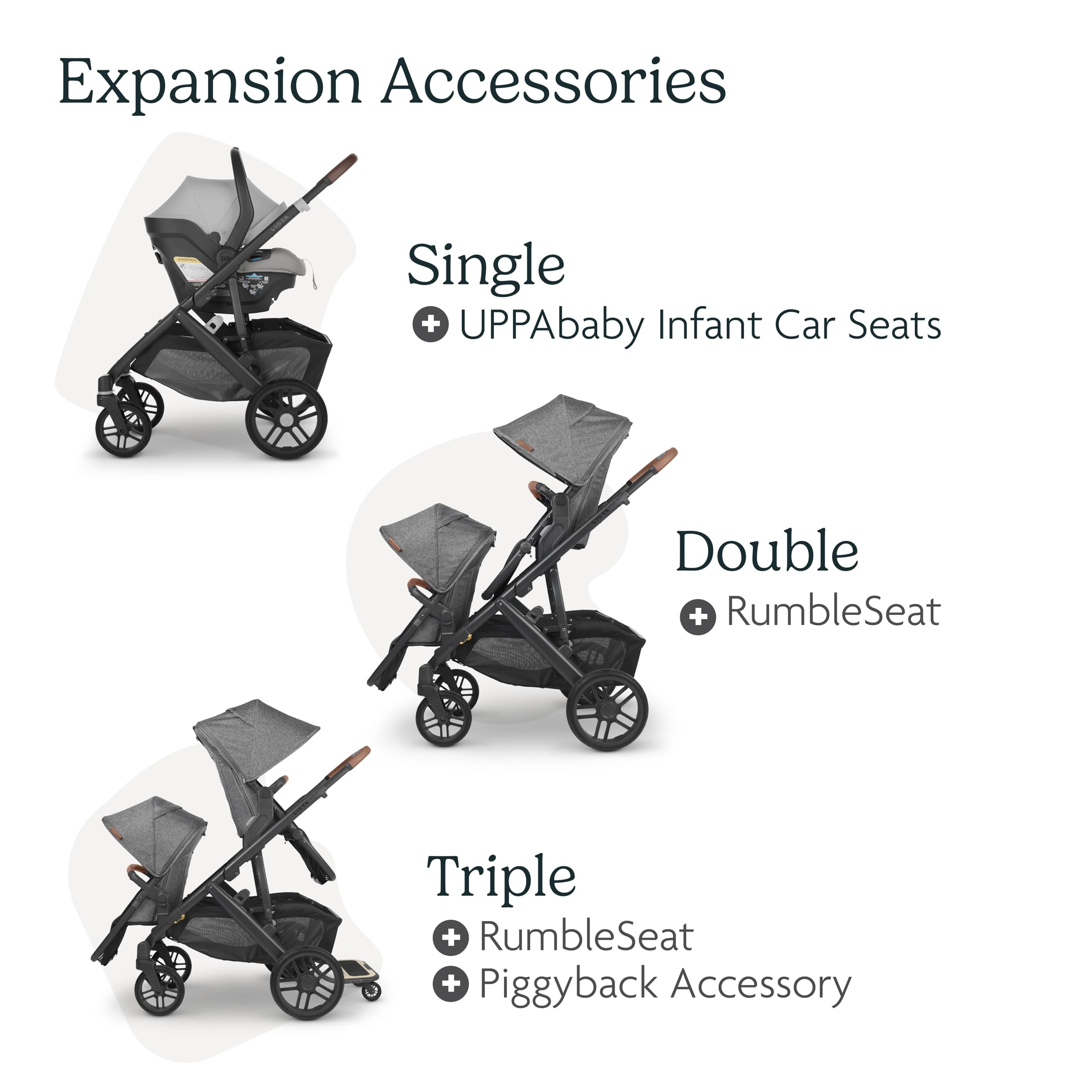 UPPAbaby Vista V2 Stroller - Convertible Single to Double Stroller System with Bassinet, Toddler Seat, Bug Shield, Rain Cover & Storage Bag | Navy/Carbon Frame/Saddle Leather | Perfect for Newborns, Twins & City Living