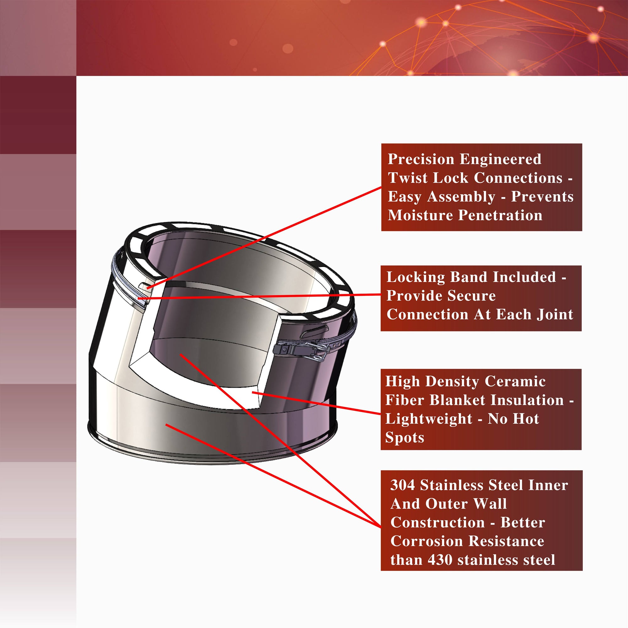 AllFuelHST 15 Degree Elbow Kit for 6