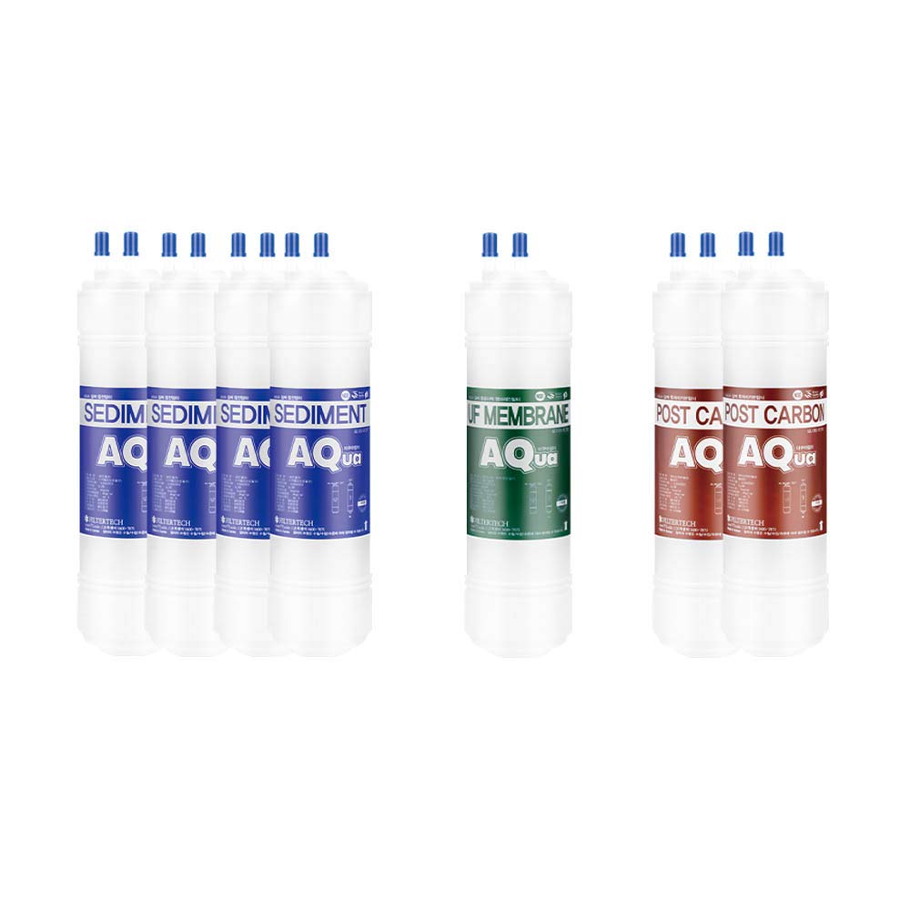 7EA Compatible Replacement Water Filter Set for LG WD200DR/WCD74UH1R Water Purifier - 10 Micron Filtration - Perfect for Home, Office, and RV Use
