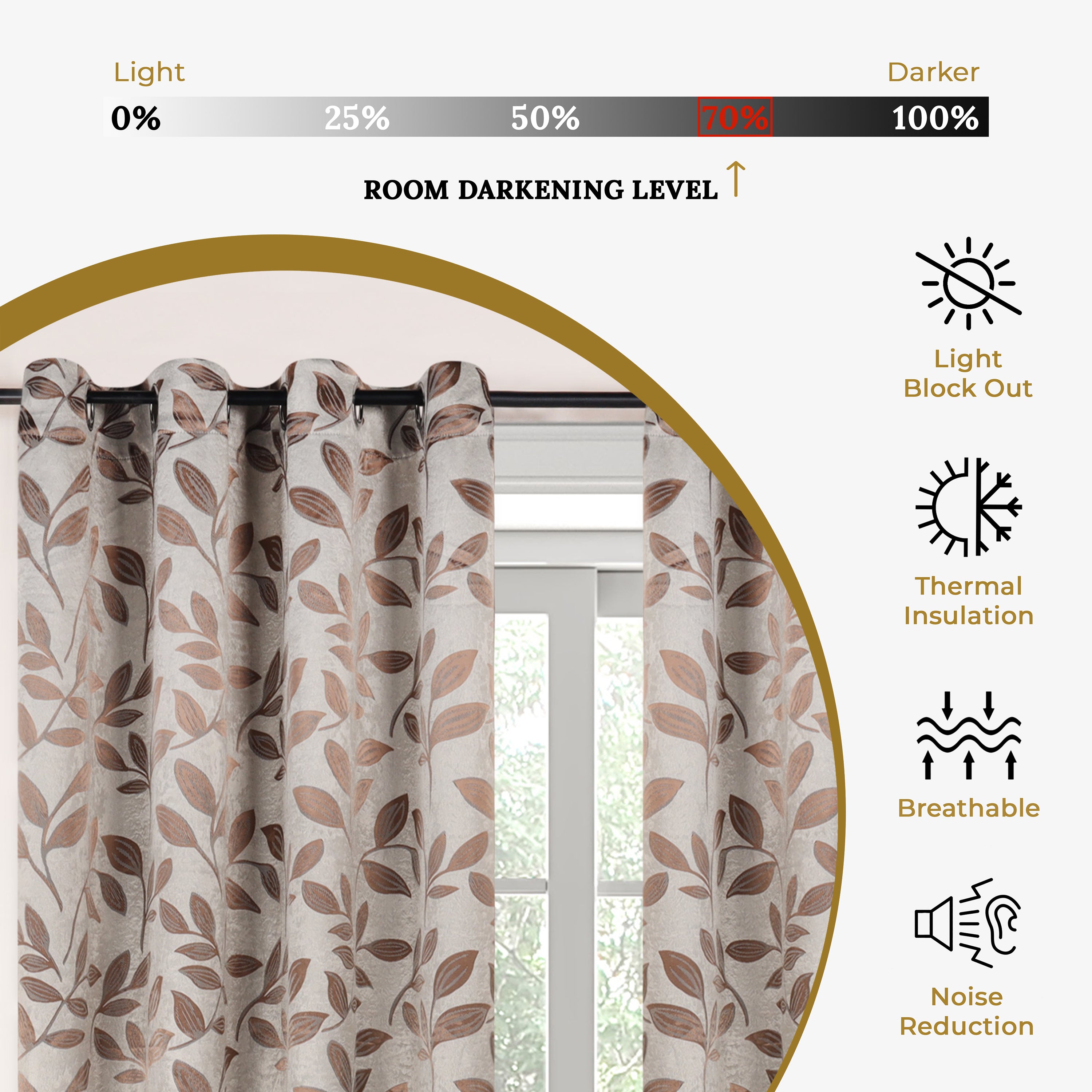 Machine Washable Blackout Curtains for Bedroom - Set of 2 Panels, Thermal Insulated Room Darkening Drapes for Better Sleep & Energy Efficiency | Perfect for Nursery, Home Theater, and Shift Workers